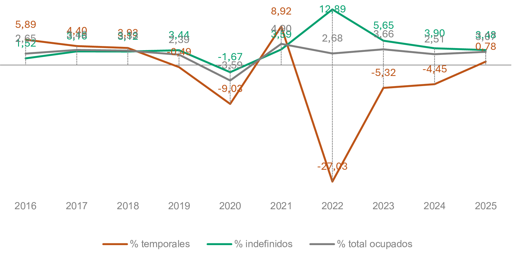 Imagen: /datos/imagenes/disp/2026/176/15923_17246267_2.png