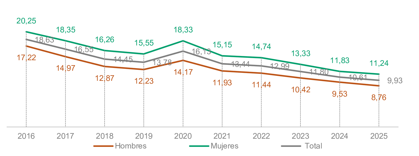 Imagen: /datos/imagenes/disp/2026/176/15923_17246267_3.png
