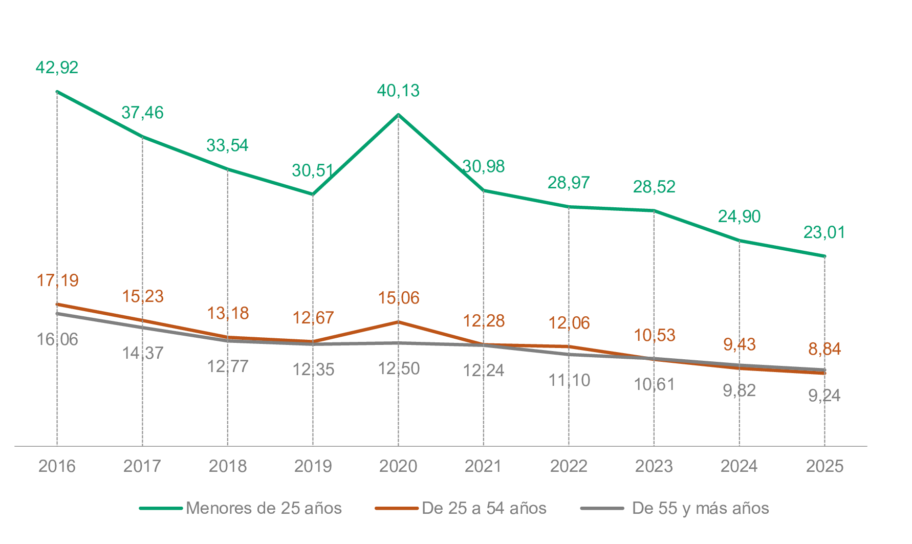 Imagen: /datos/imagenes/disp/2026/176/15923_17246267_4.png