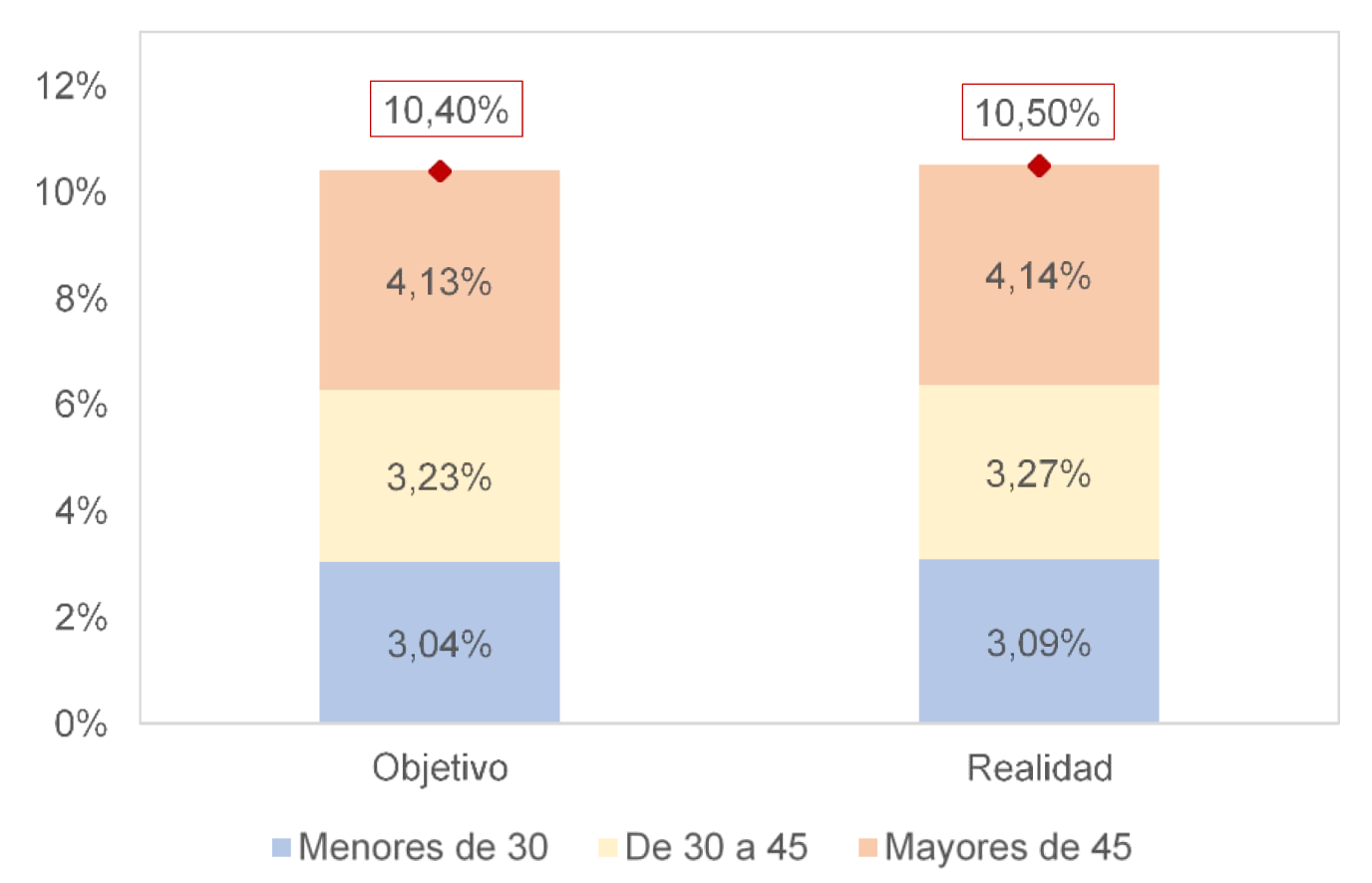 Imagen: /datos/imagenes/disp/2026/176/15923_17246267_5.png