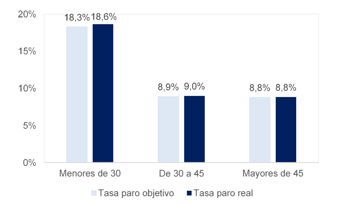 Imagen: /datos/imagenes/disp/2026/176/15923_17246267_6.png