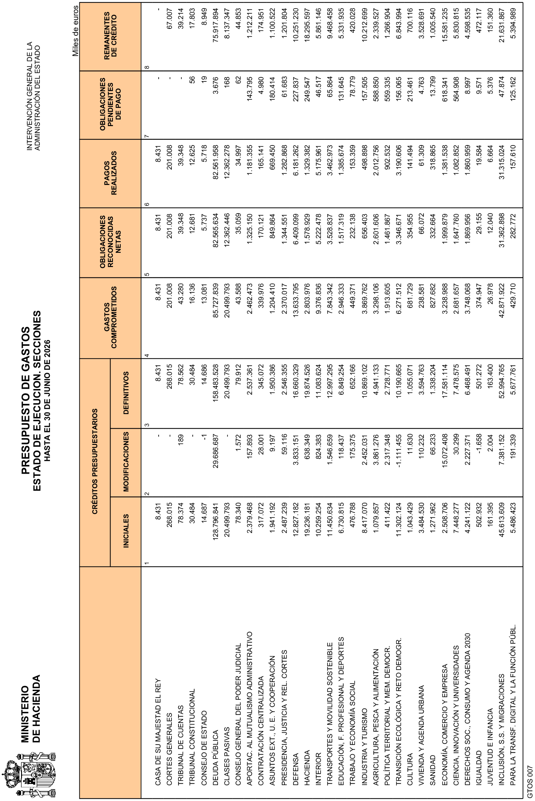 Imagen: /datos/imagenes/disp/2026/192/17264_17318309_3.png
