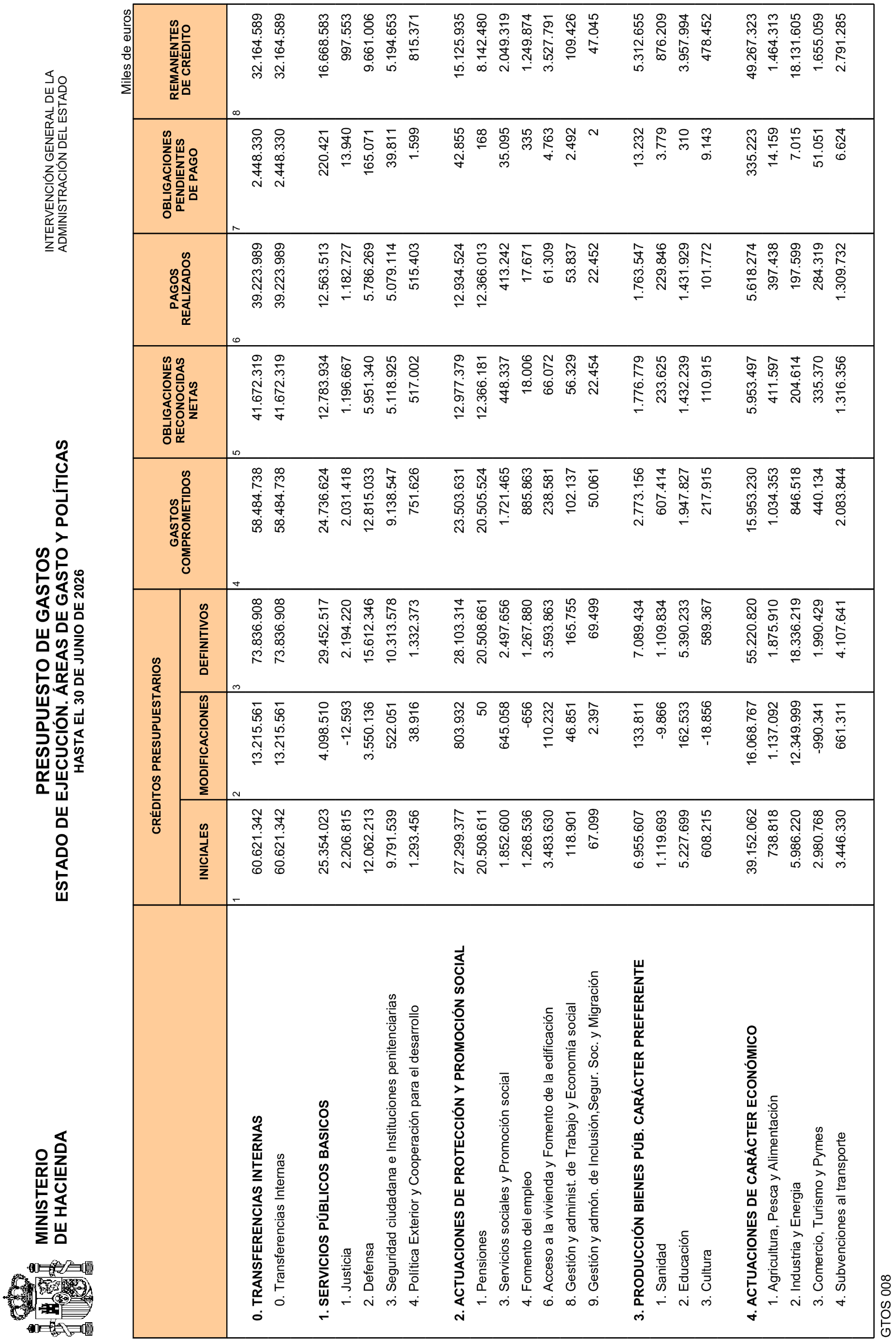 Imagen: /datos/imagenes/disp/2026/192/17264_17318309_5.png