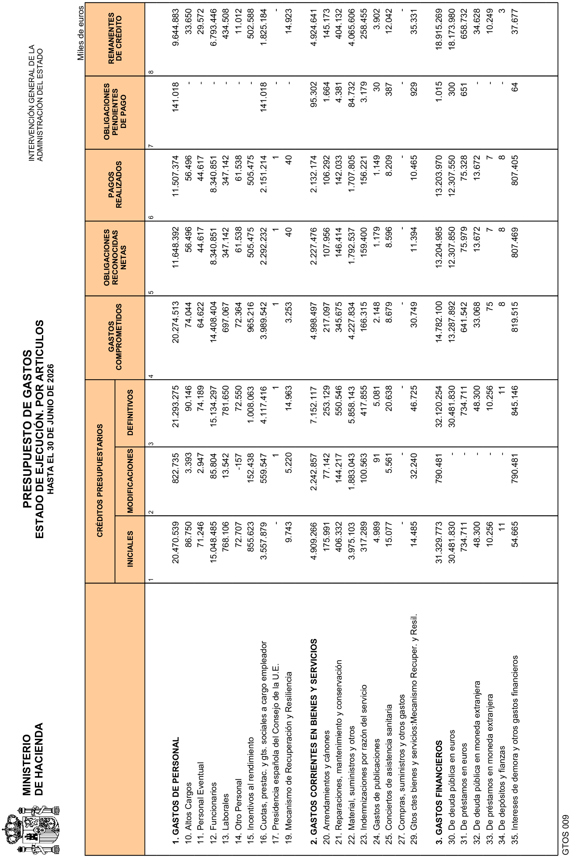 Imagen: /datos/imagenes/disp/2026/192/17264_17318309_7.png