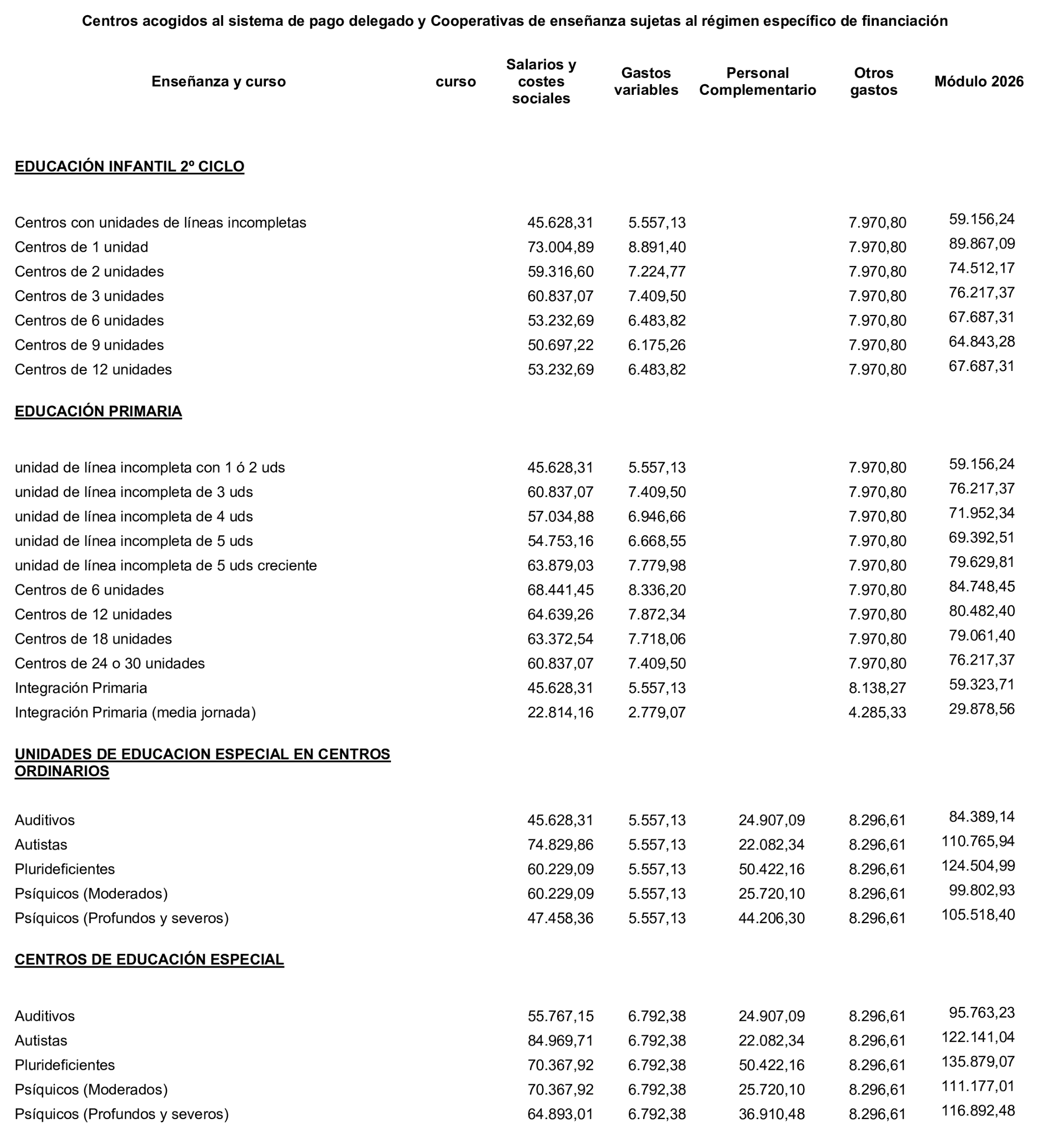 Imagen: /datos/imagenes/disp/2026/230/19330_17439687_1.png