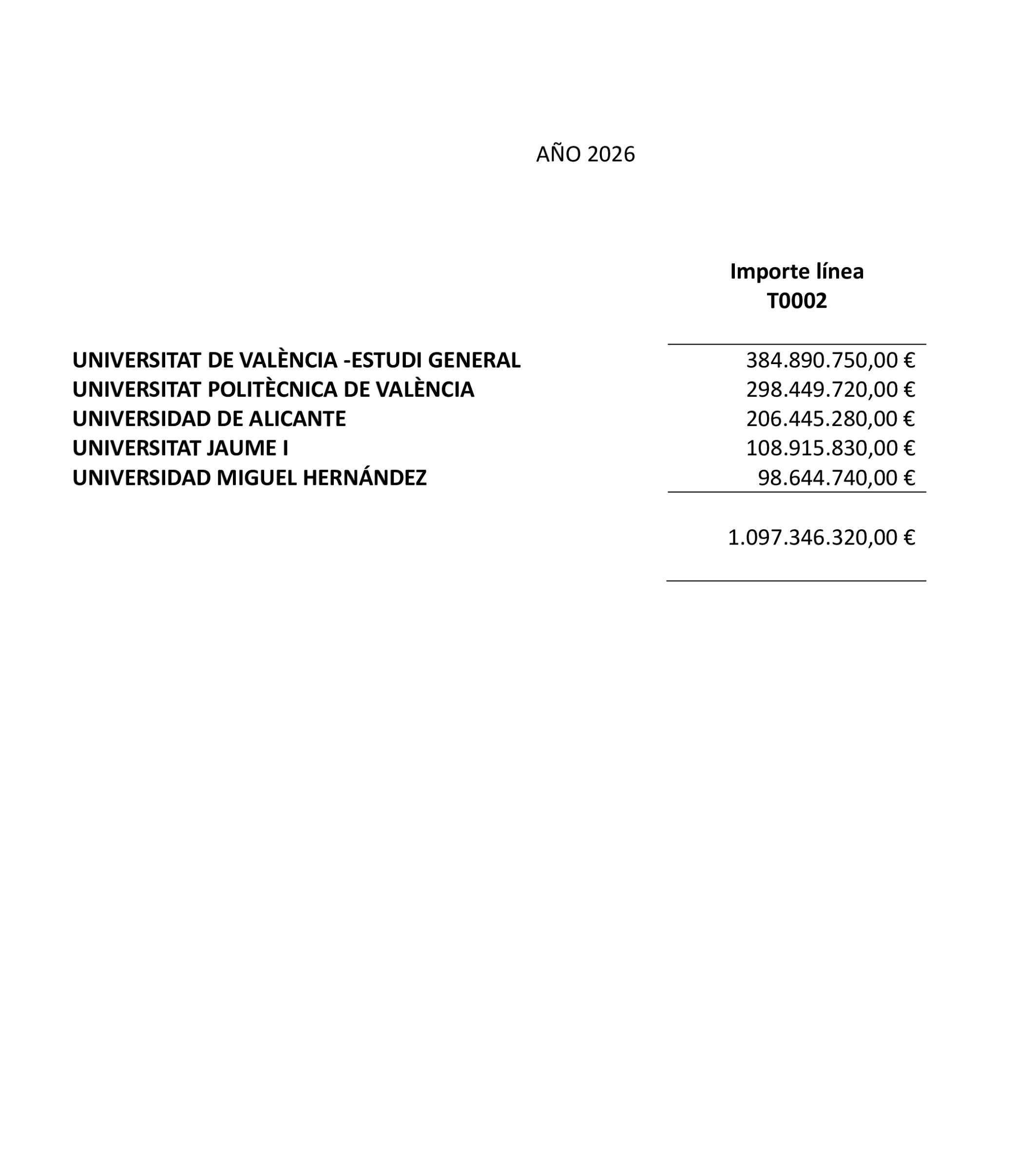 Imagen: /datos/imagenes/disp/2026/230/19330_17439687_10.png