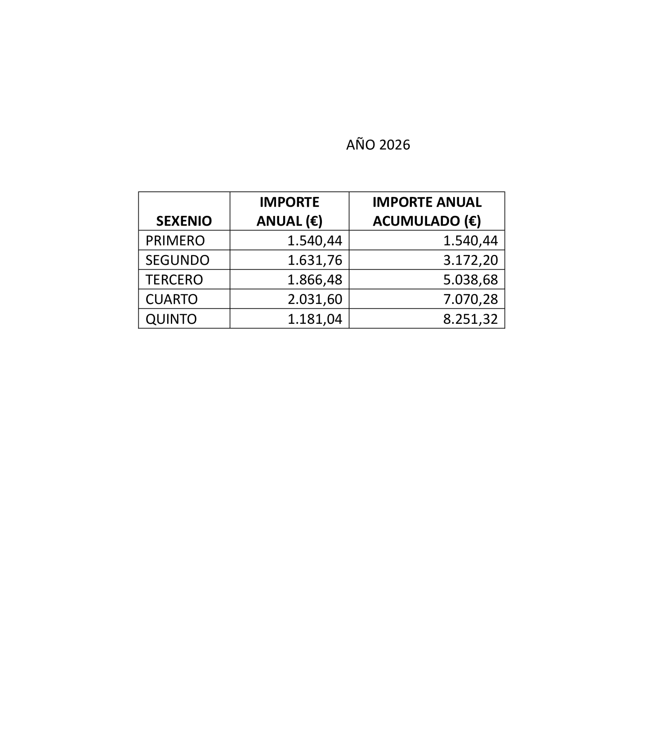 Imagen: /datos/imagenes/disp/2026/230/19330_17439687_11.png