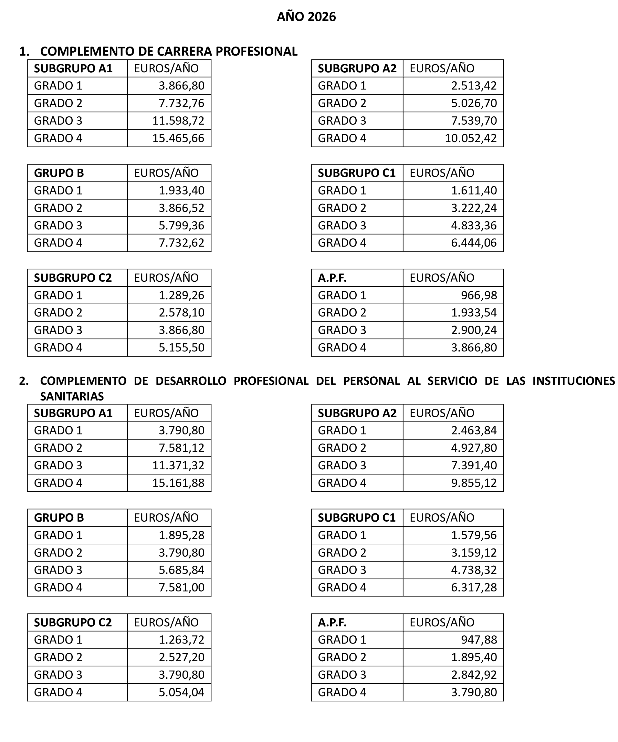 Imagen: /datos/imagenes/disp/2026/230/19330_17439687_12.png