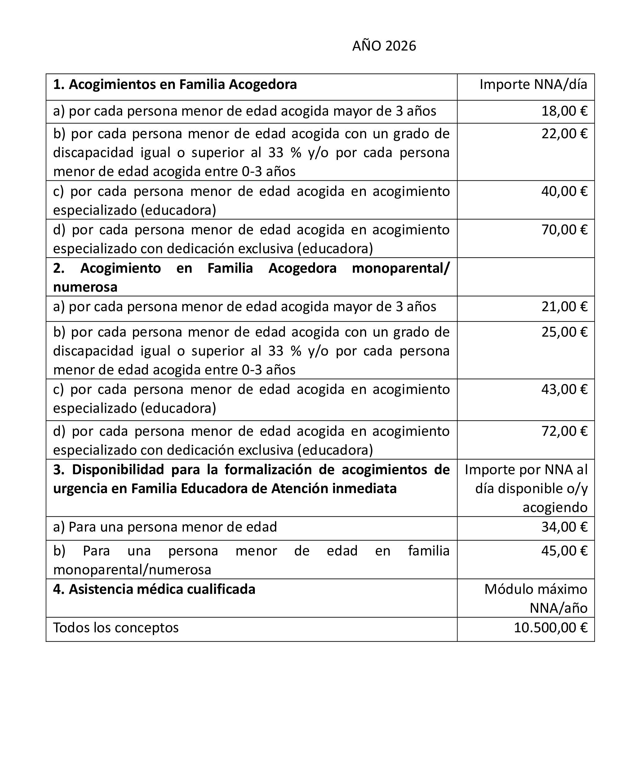 Imagen: /datos/imagenes/disp/2026/230/19330_17439687_13.png