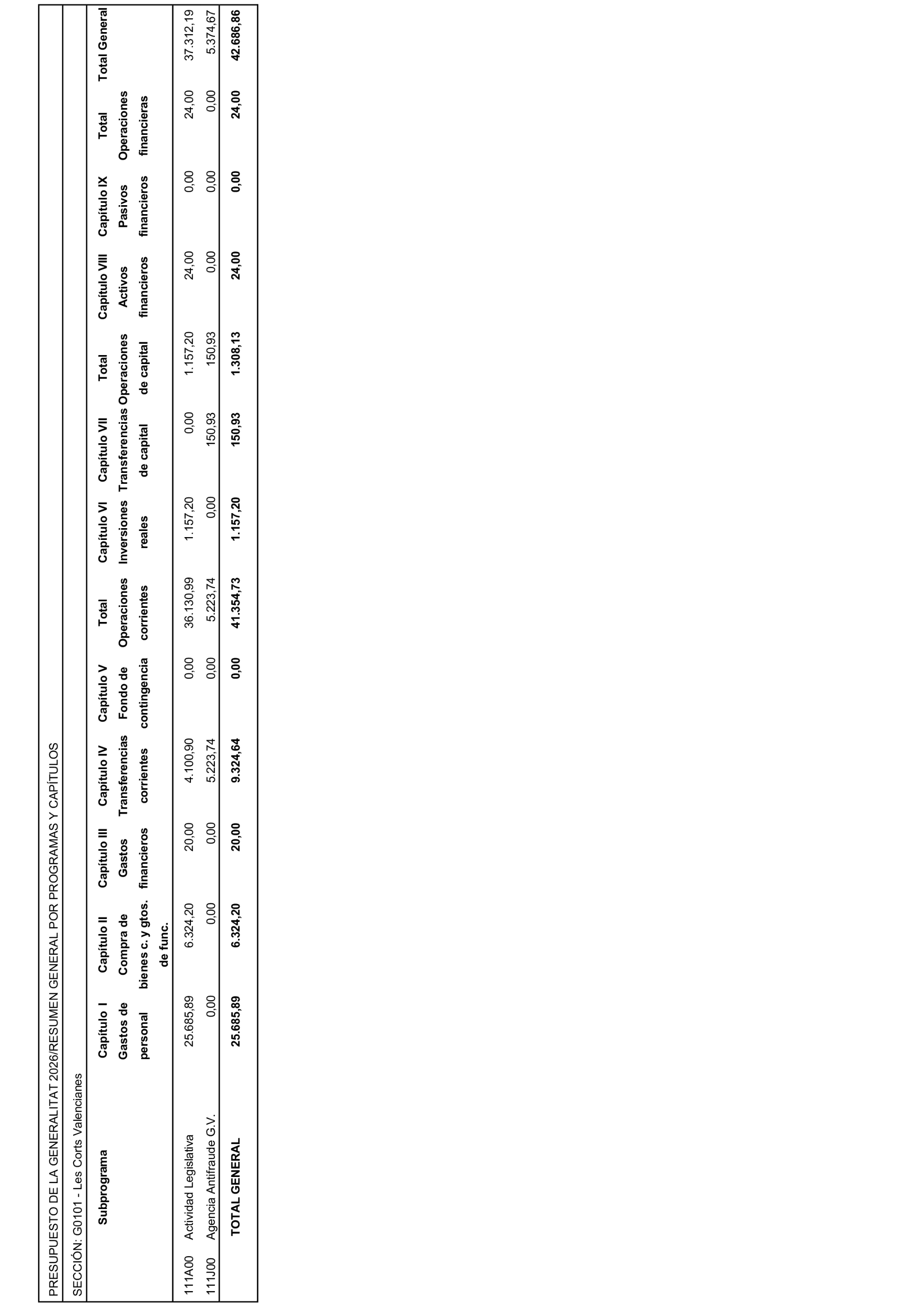Imagen: /datos/imagenes/disp/2026/230/19330_17439687_23.png