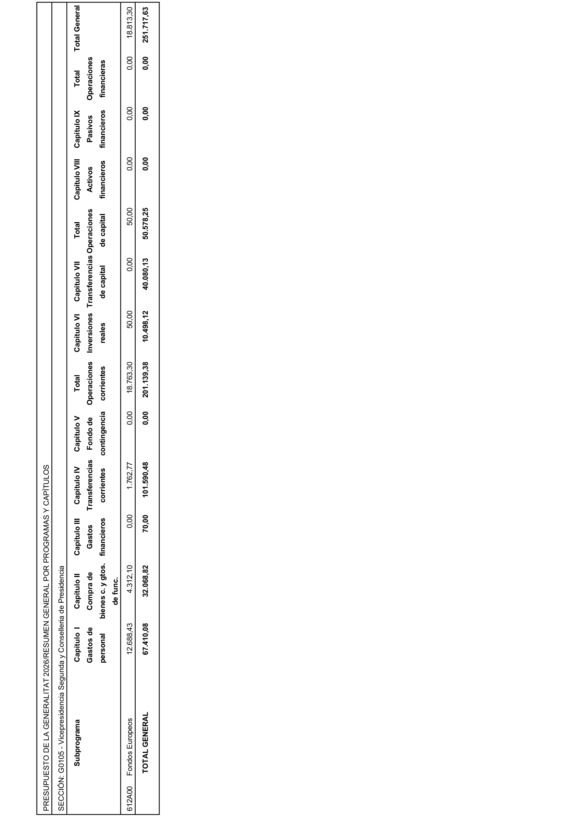 Imagen: /datos/imagenes/disp/2026/230/19330_17439687_29.png