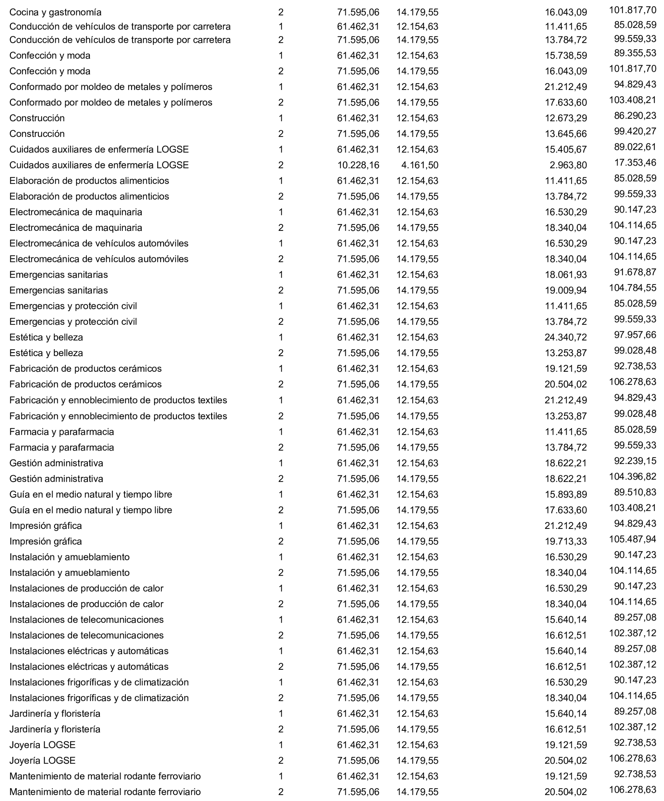 Imagen: /datos/imagenes/disp/2026/230/19330_17439687_3.png