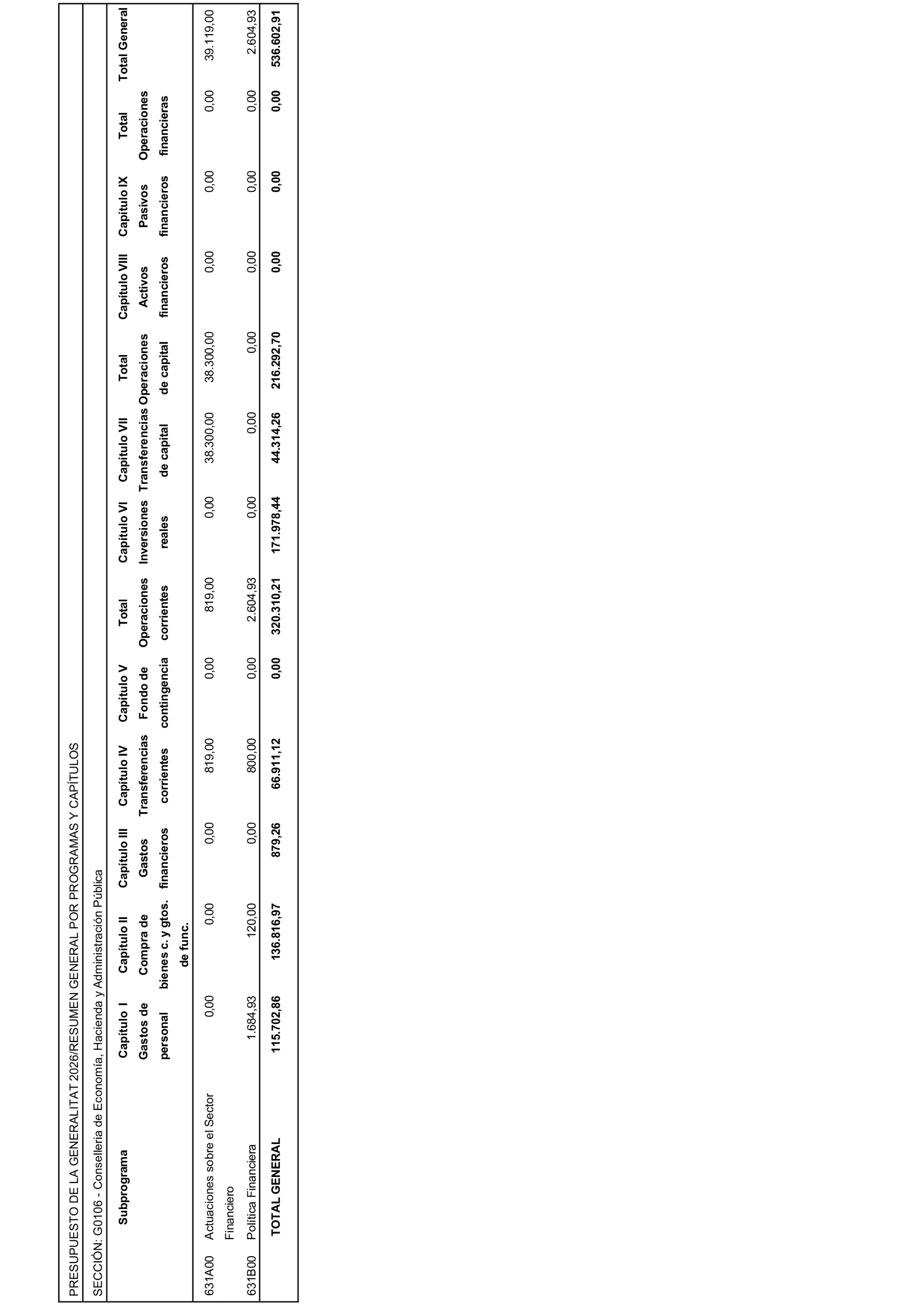 Imagen: /datos/imagenes/disp/2026/230/19330_17439687_32.png