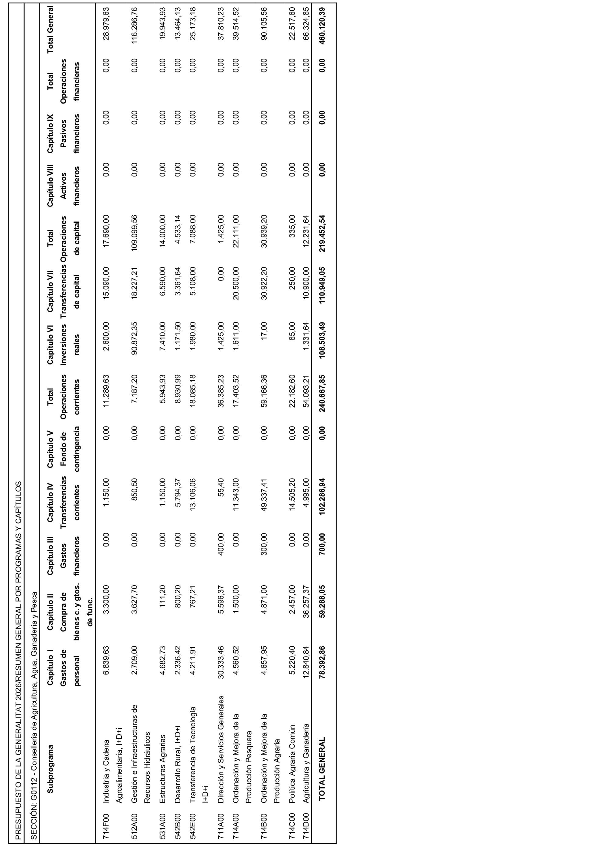 Imagen: /datos/imagenes/disp/2026/230/19330_17439687_38.png