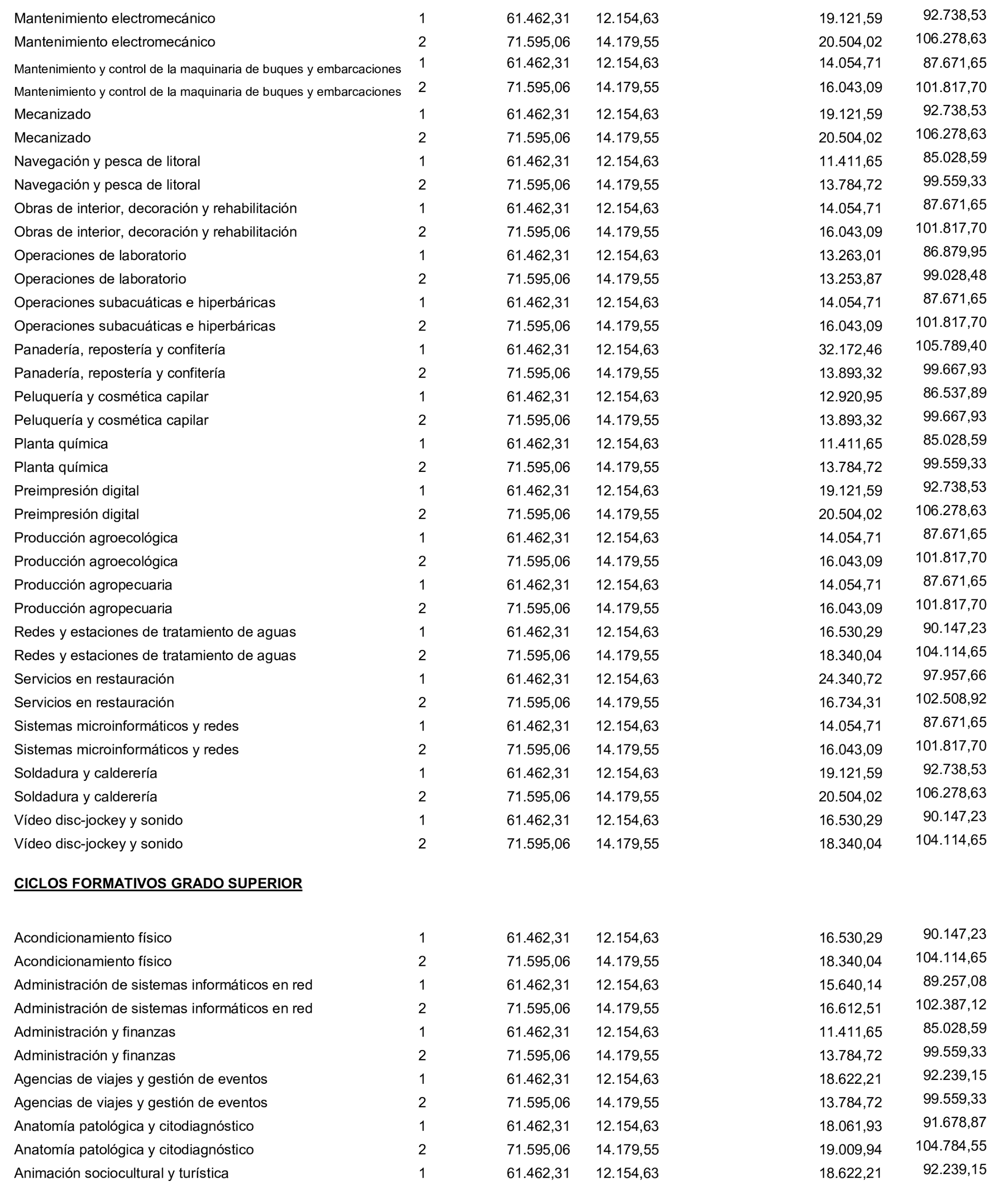 Imagen: /datos/imagenes/disp/2026/230/19330_17439687_4.png