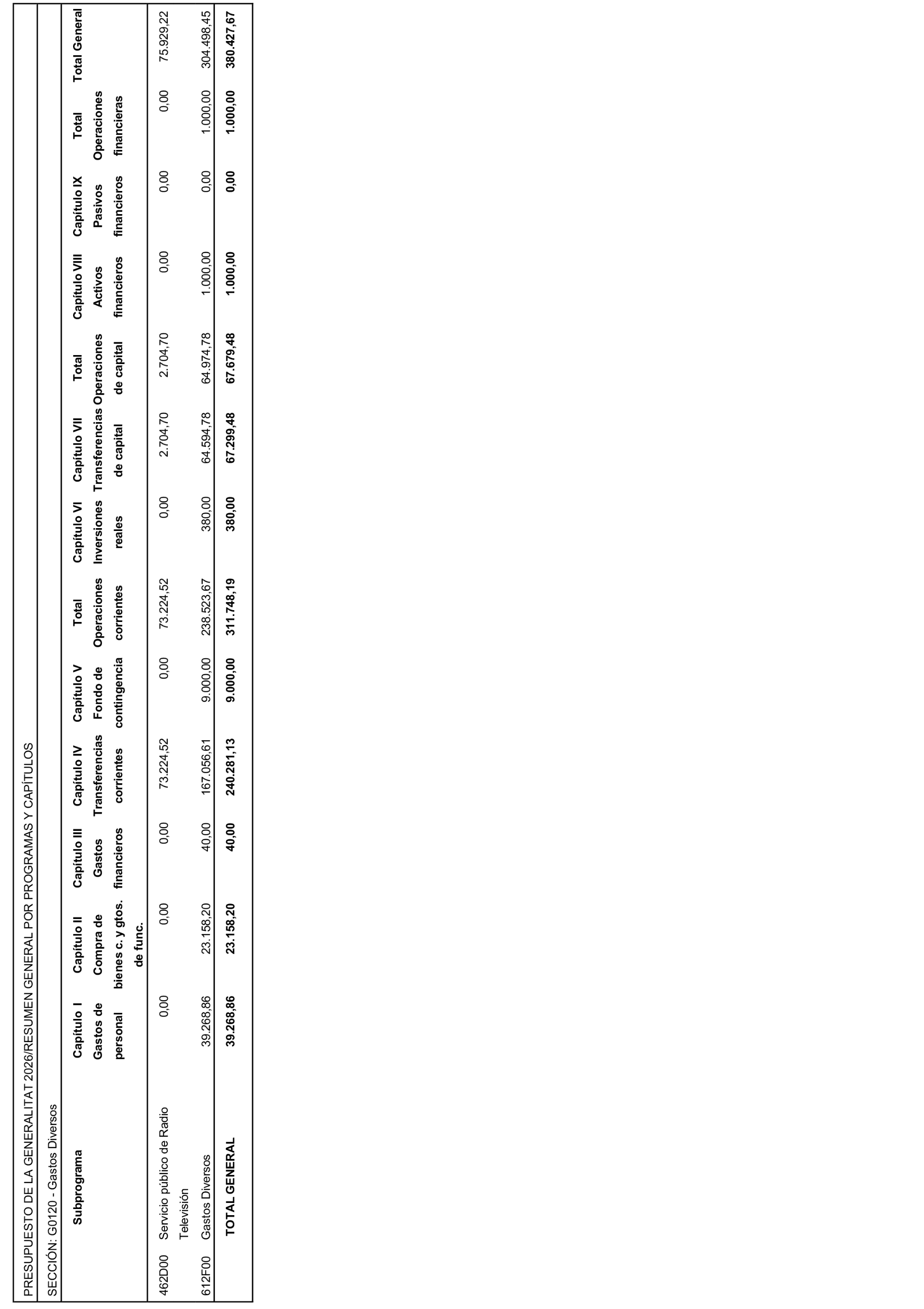 Imagen: /datos/imagenes/disp/2026/230/19330_17439687_44.png