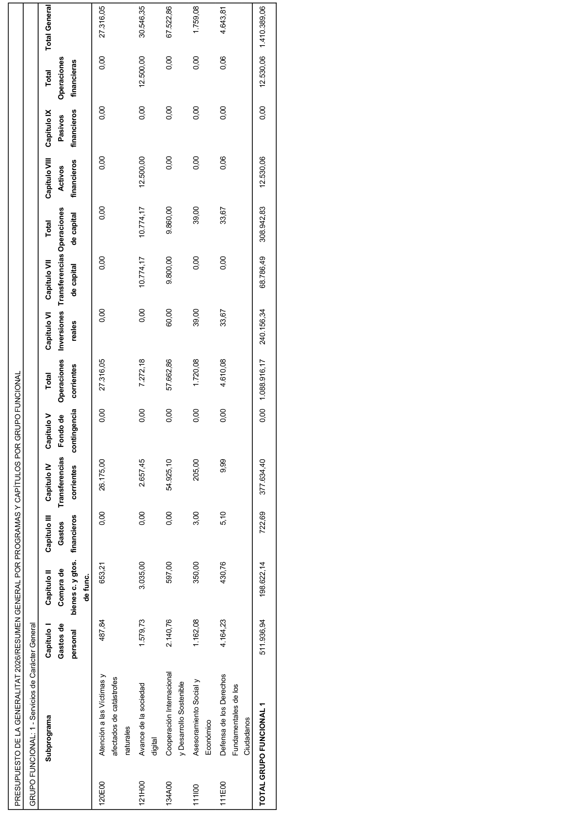 Imagen: /datos/imagenes/disp/2026/230/19330_17439687_51.png