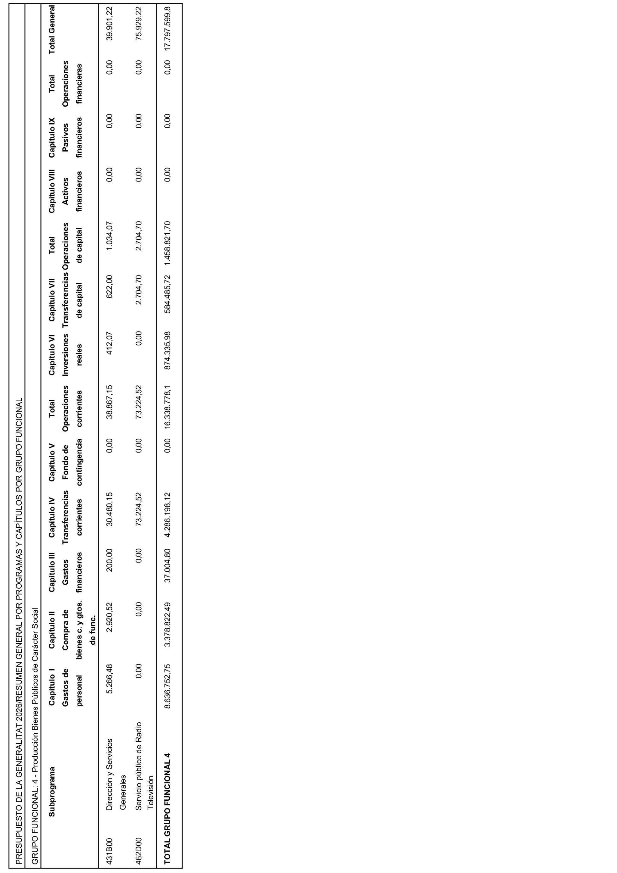 Imagen: /datos/imagenes/disp/2026/230/19330_17439687_58.png