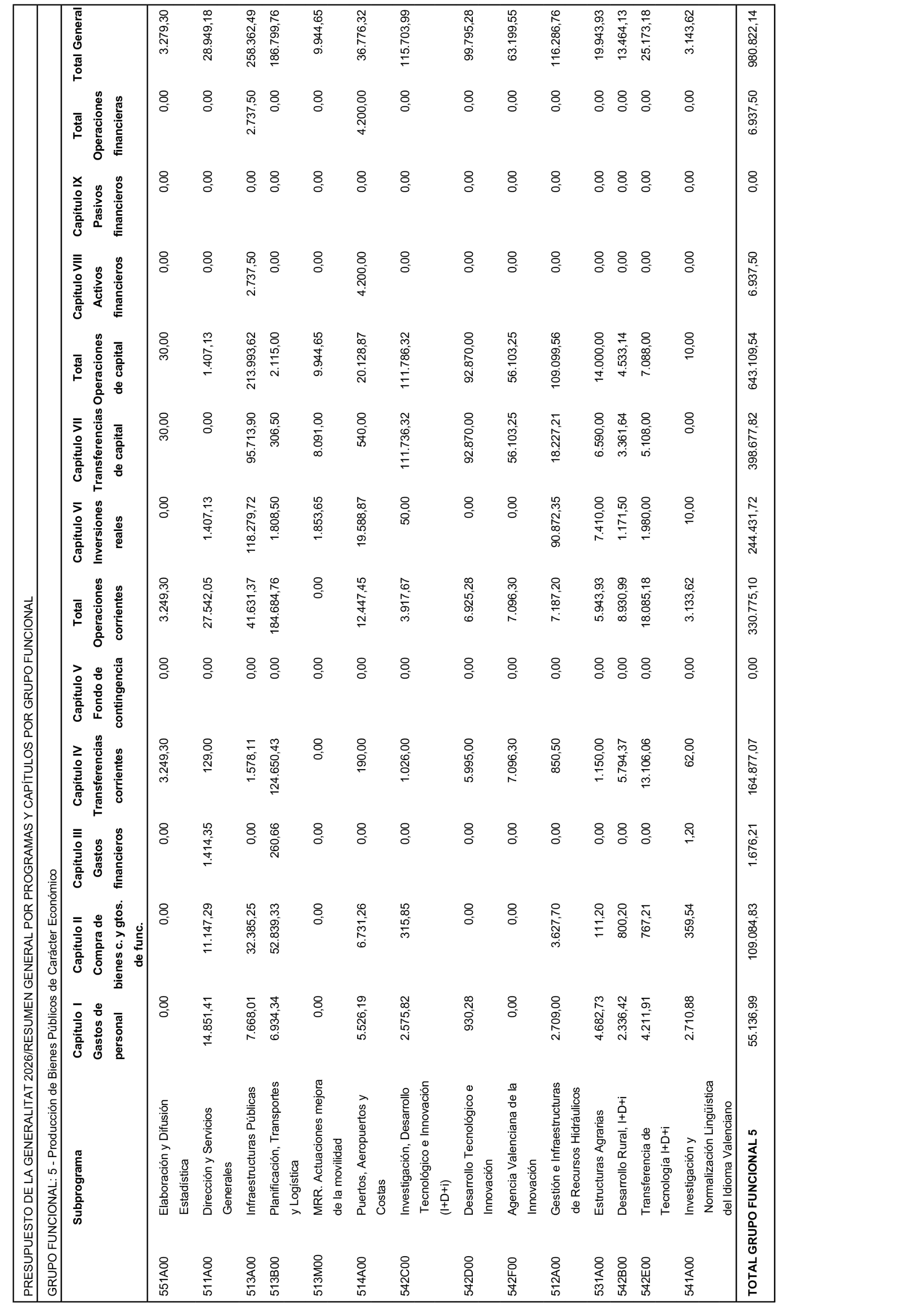 Imagen: /datos/imagenes/disp/2026/230/19330_17439687_59.png