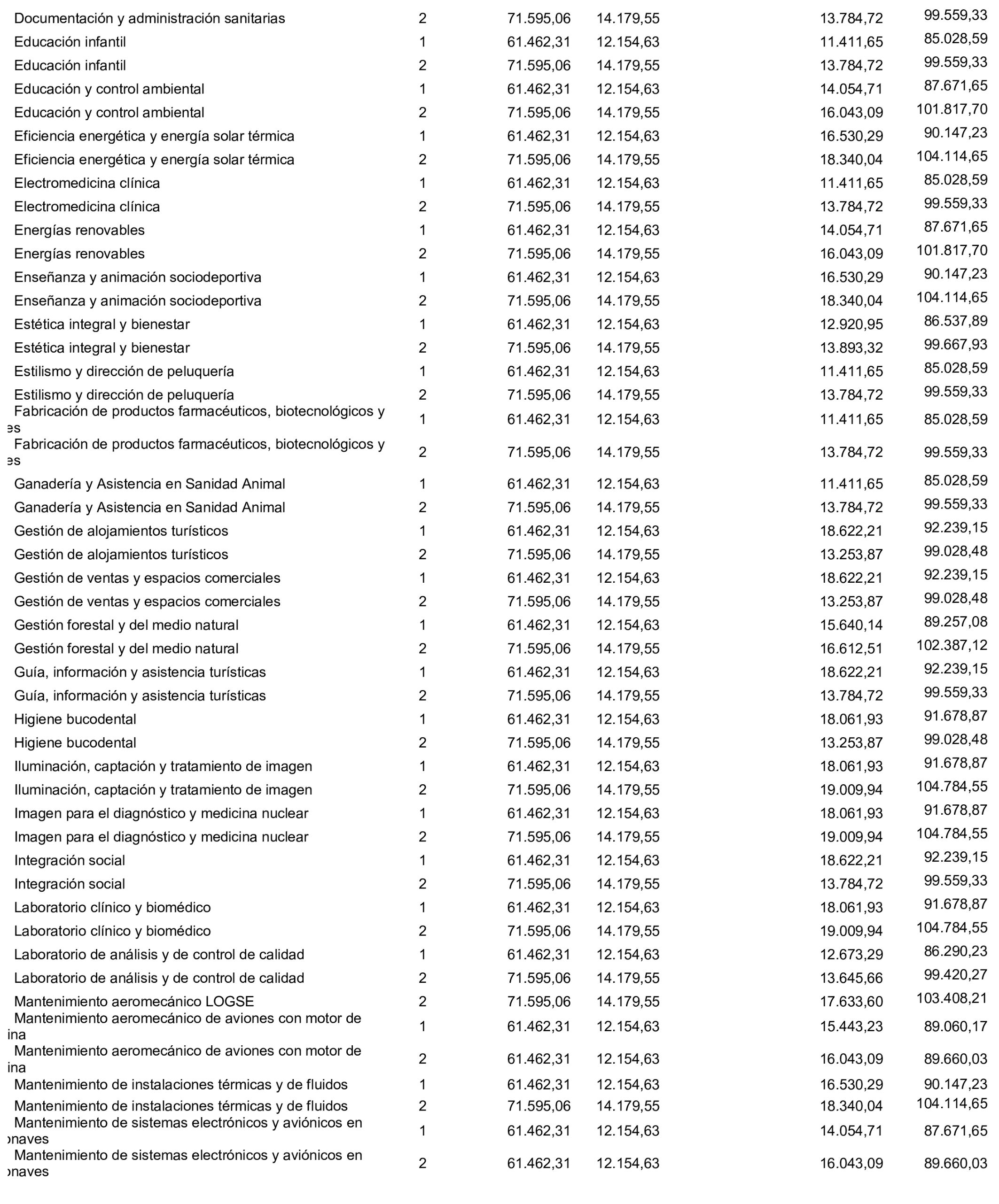 Imagen: /datos/imagenes/disp/2026/230/19330_17439687_6.png