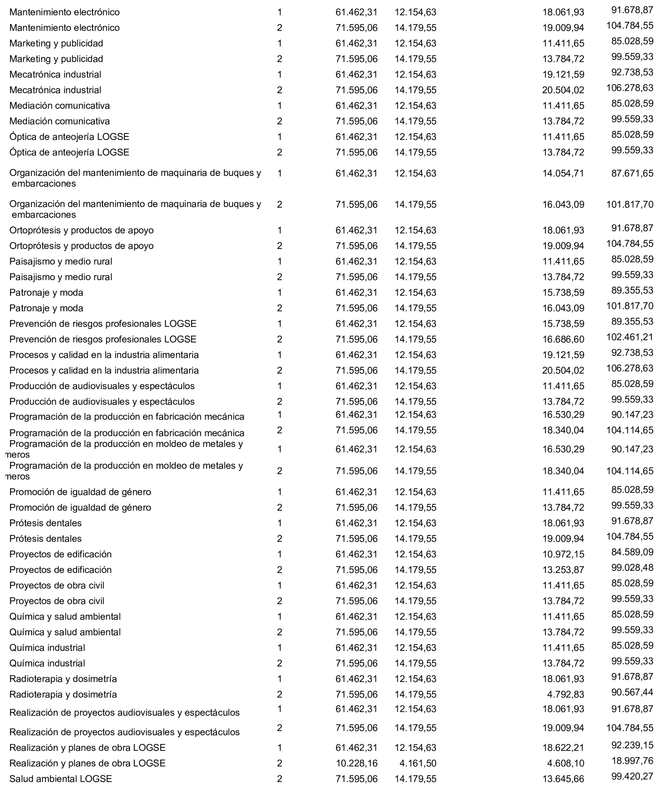 Imagen: /datos/imagenes/disp/2026/230/19330_17439687_7.png