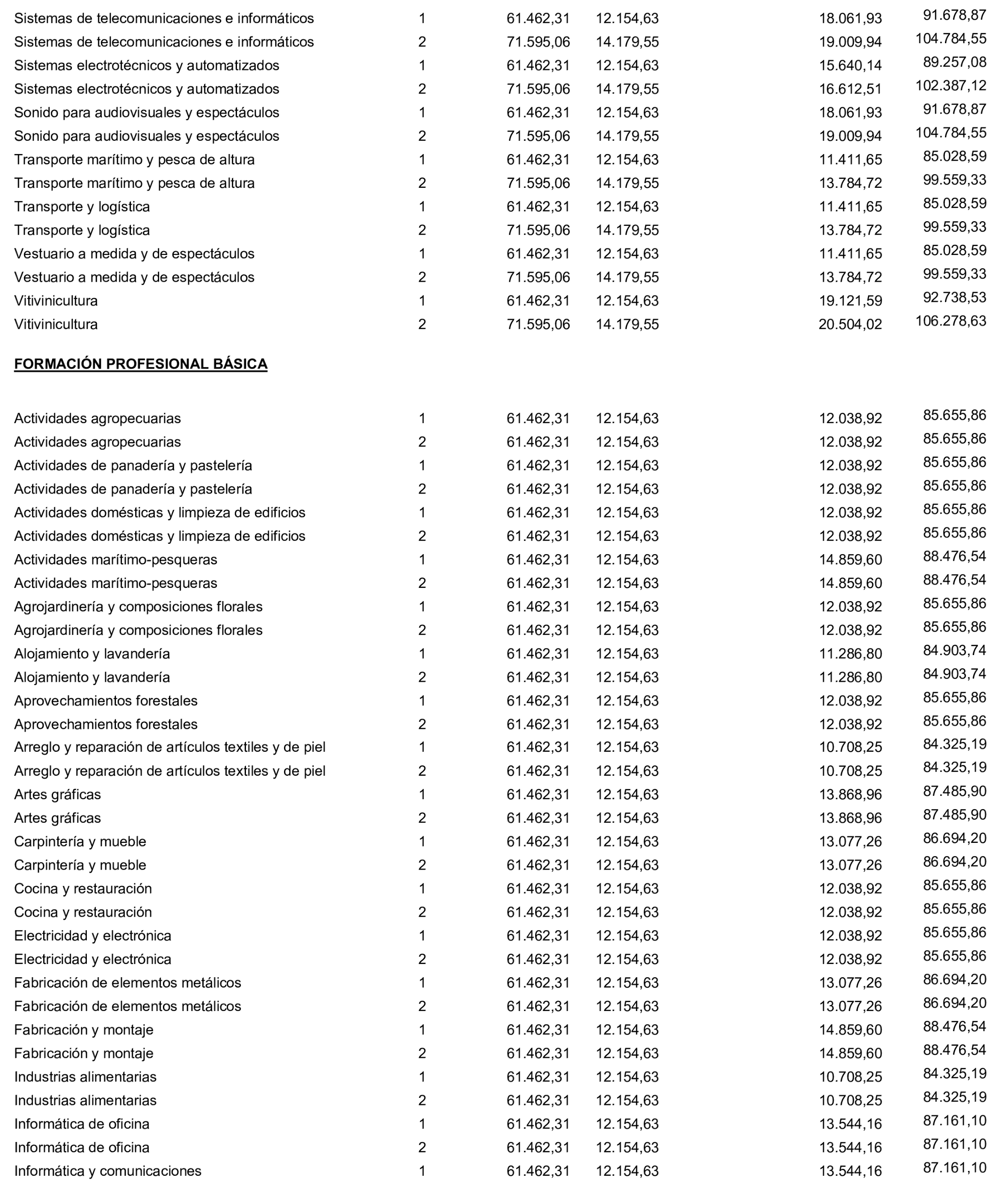 Imagen: /datos/imagenes/disp/2026/230/19330_17439687_8.png