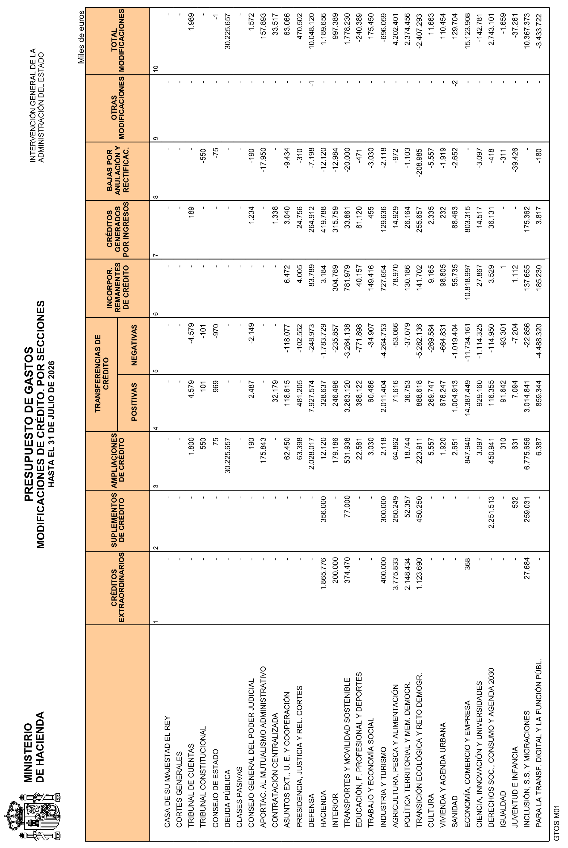 Imagen: /datos/imagenes/disp/2026/231/19470_17462736_10.png