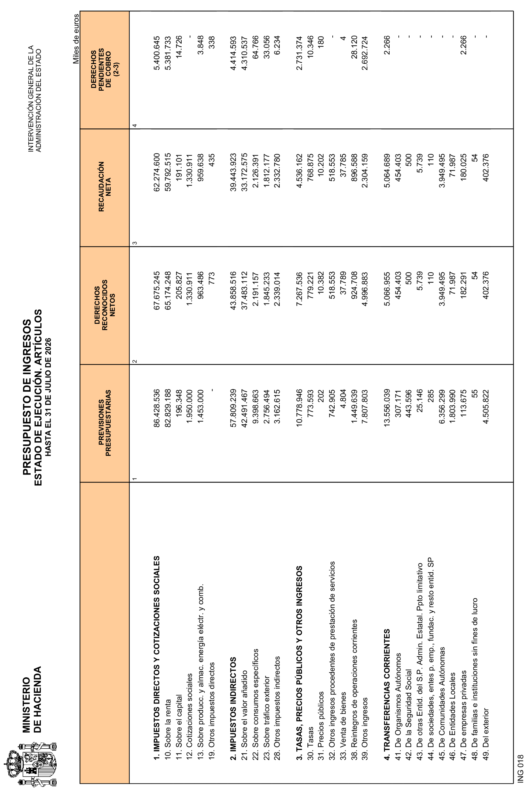 Imagen: /datos/imagenes/disp/2026/231/19470_17462736_17.png