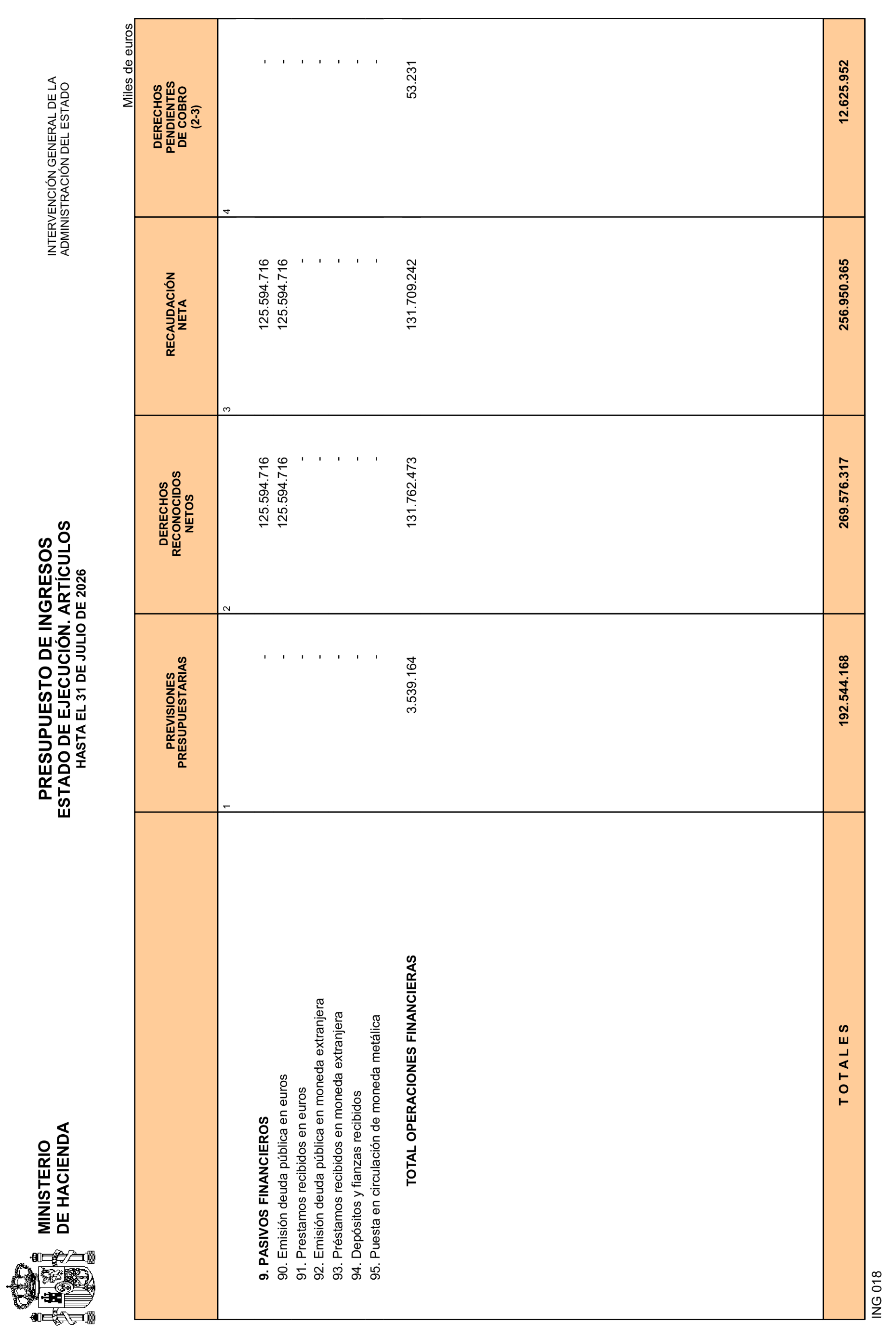 Imagen: /datos/imagenes/disp/2026/231/19470_17462736_19.png