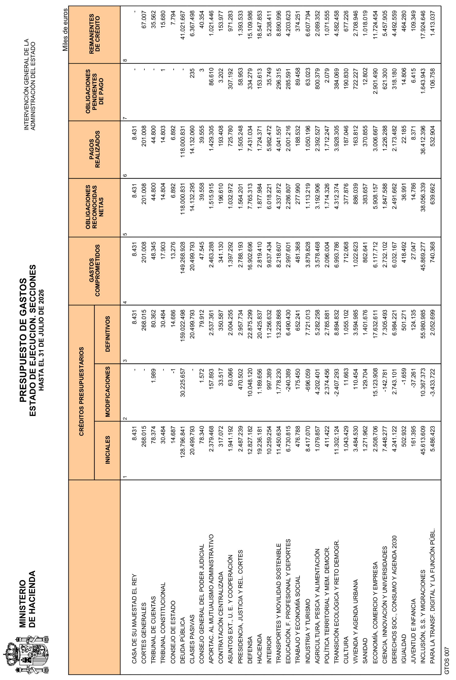 Imagen: /datos/imagenes/disp/2026/231/19470_17462736_3.png