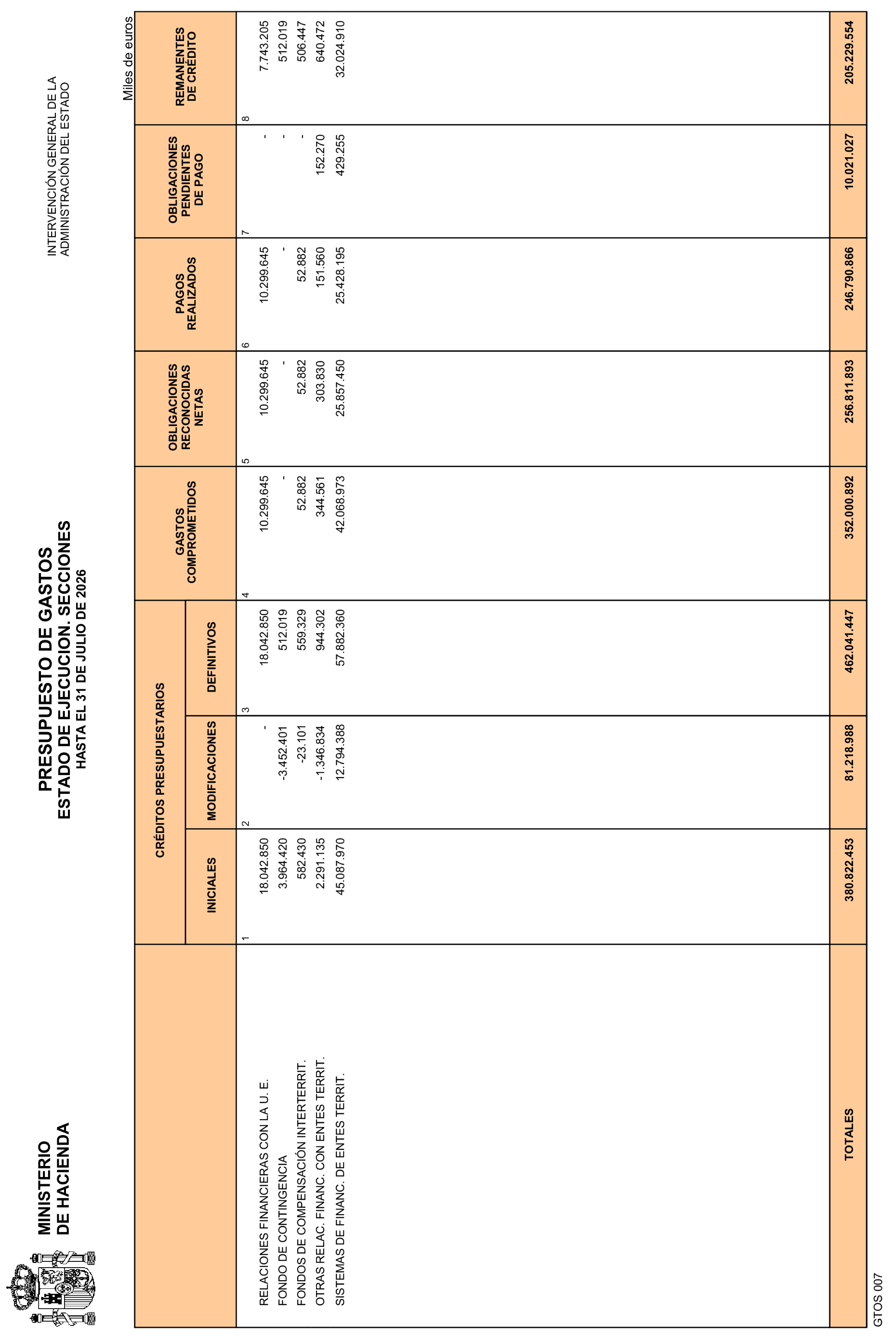 Imagen: /datos/imagenes/disp/2026/231/19470_17462736_4.png