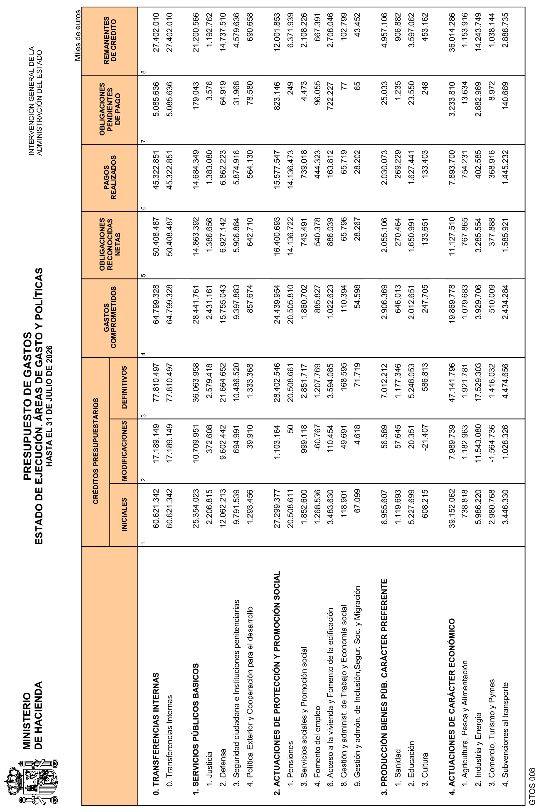 Imagen: /datos/imagenes/disp/2026/231/19470_17462736_5.png