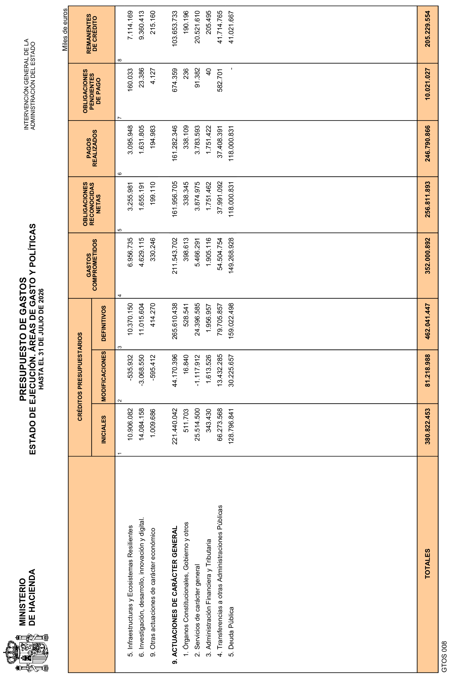 Imagen: /datos/imagenes/disp/2026/231/19470_17462736_6.png