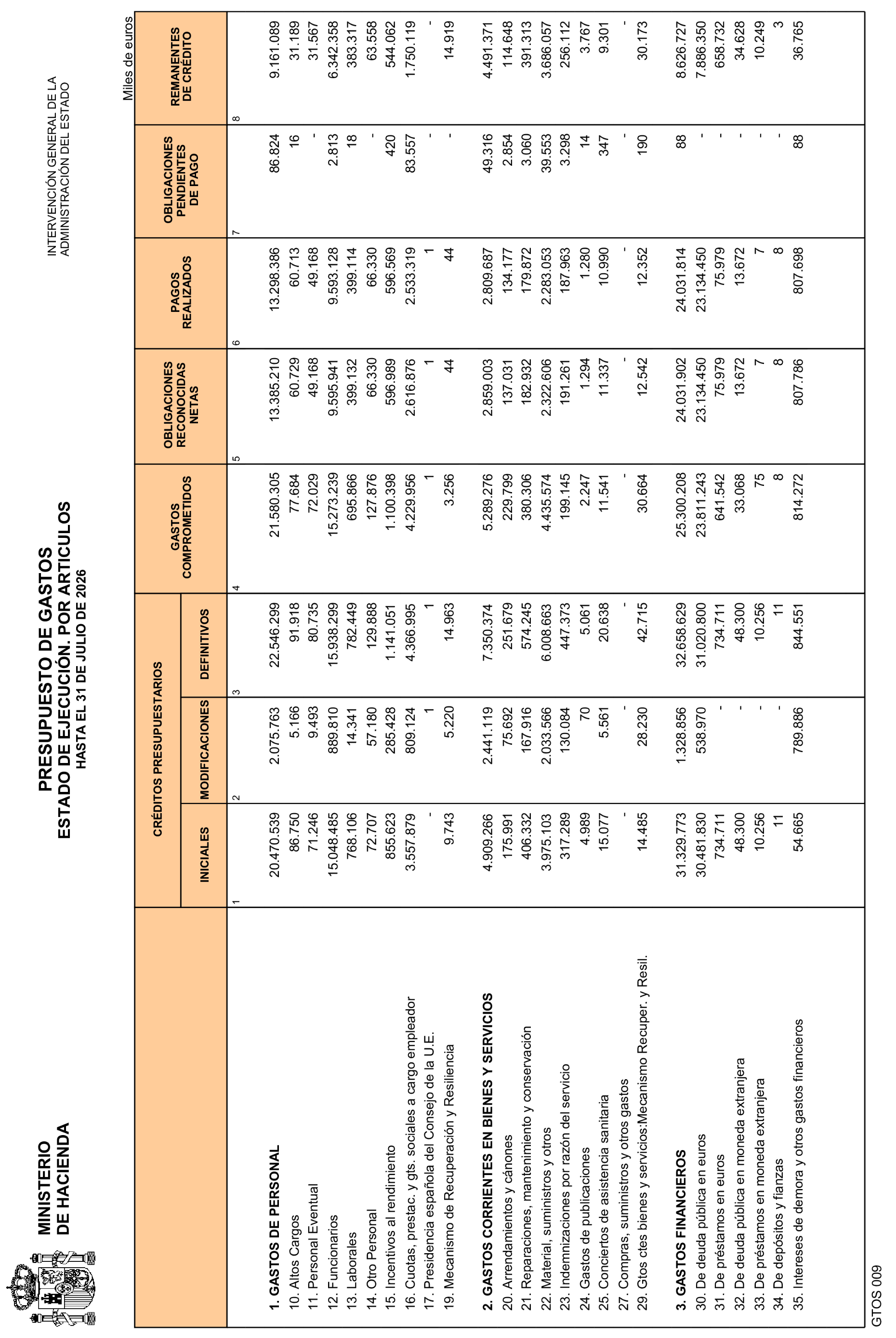 Imagen: /datos/imagenes/disp/2026/231/19470_17462736_7.png