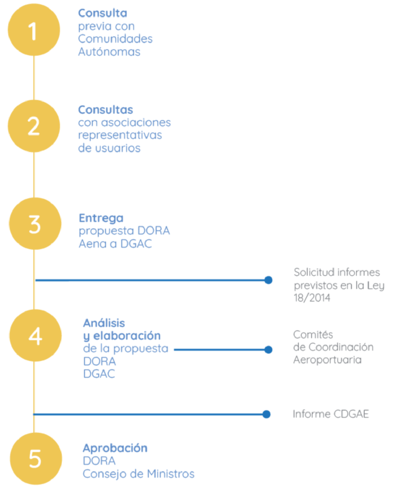 Imagen: /datos/imagenes/disp/2026/232/19507_17463061_2.png