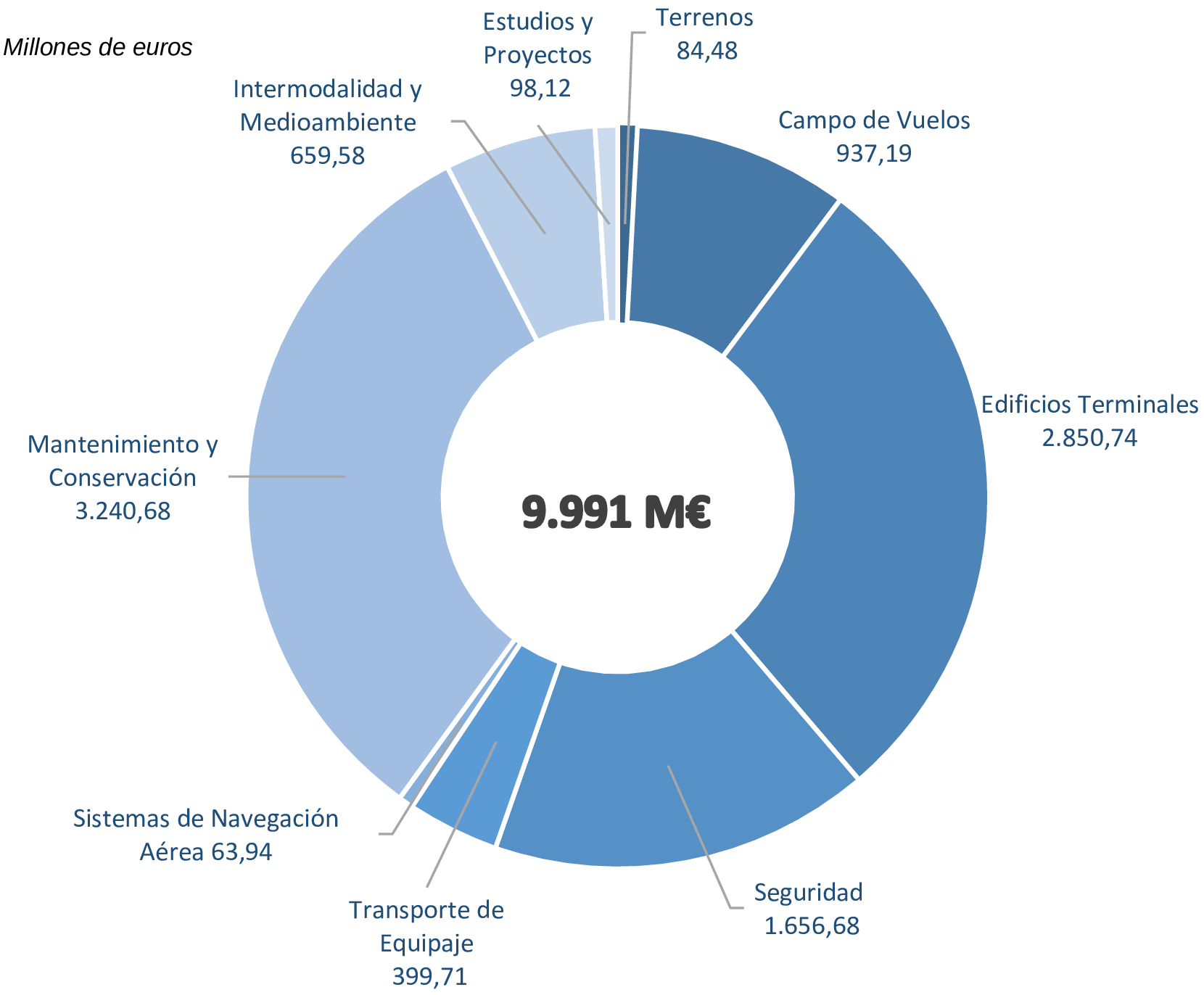 Imagen: /datos/imagenes/disp/2026/232/19507_17463061_6.png