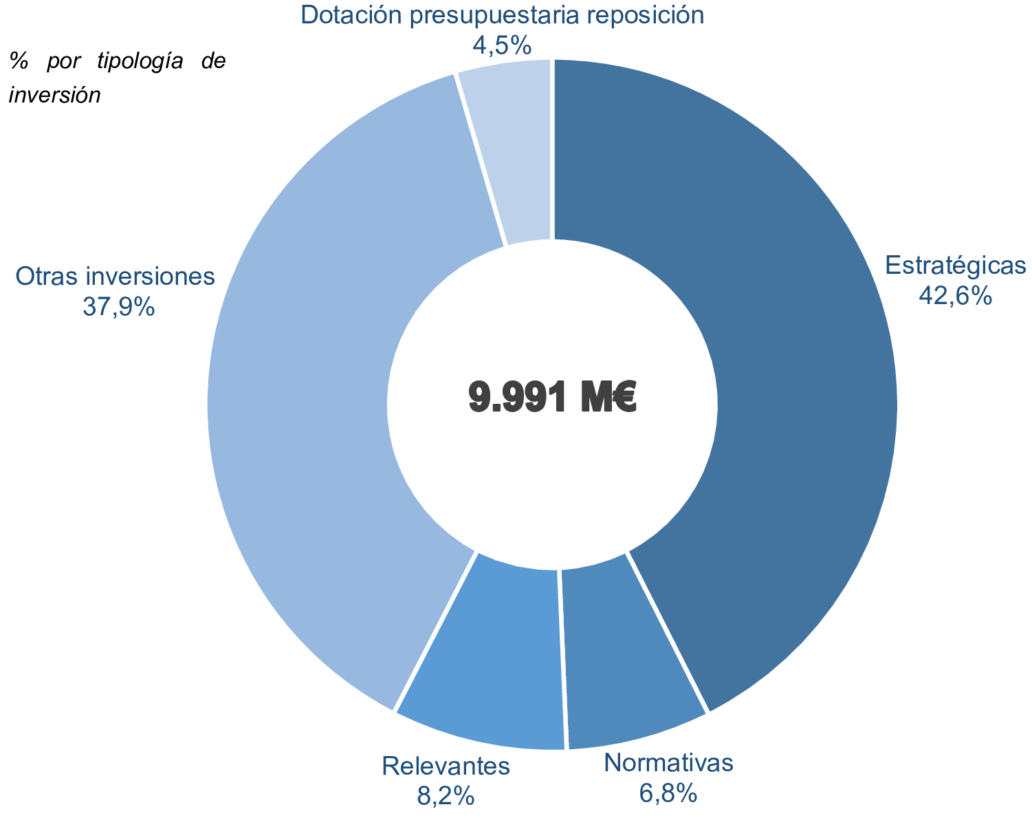 Imagen: /datos/imagenes/disp/2026/232/19507_17463061_7.png