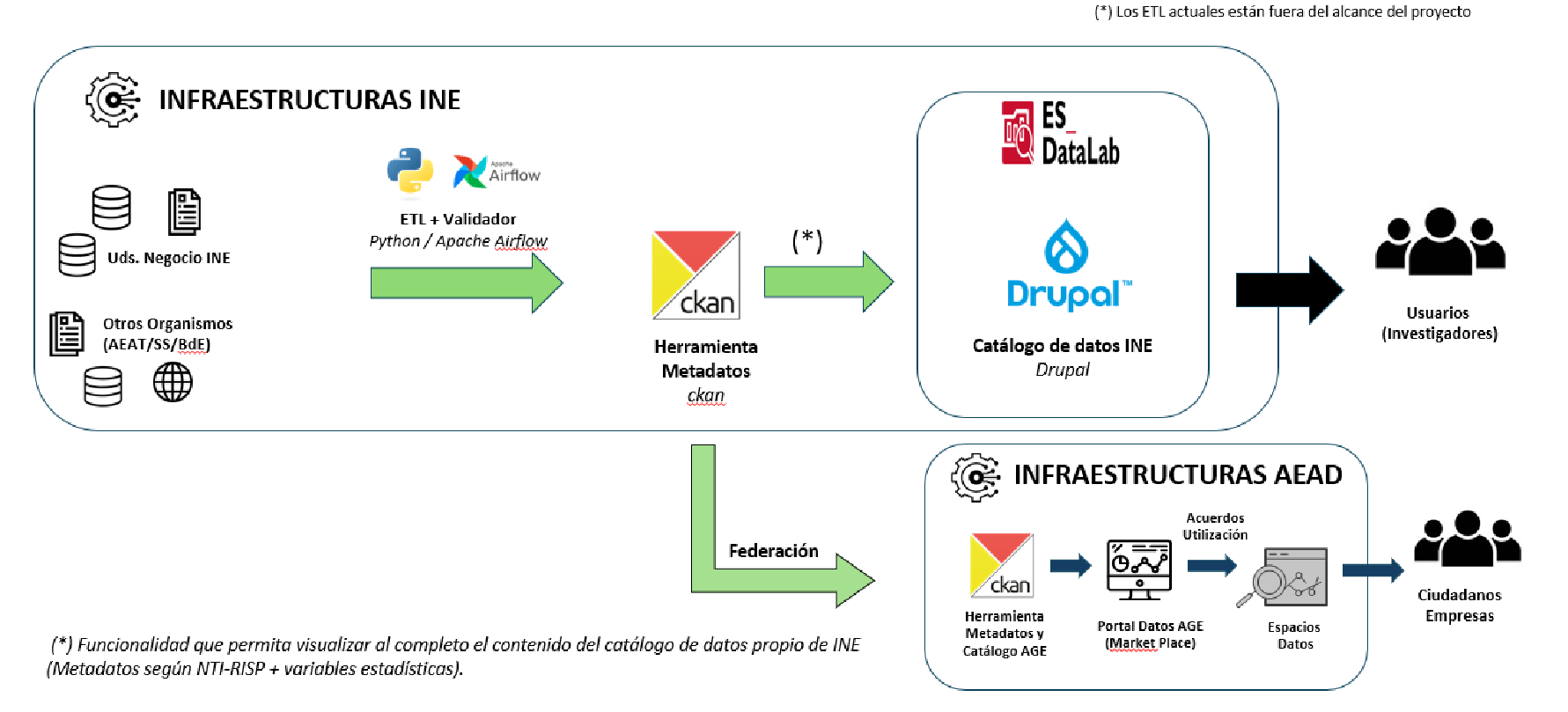 Imagen: /datos/imagenes/disp/2026/24/1989_16561045_2.png