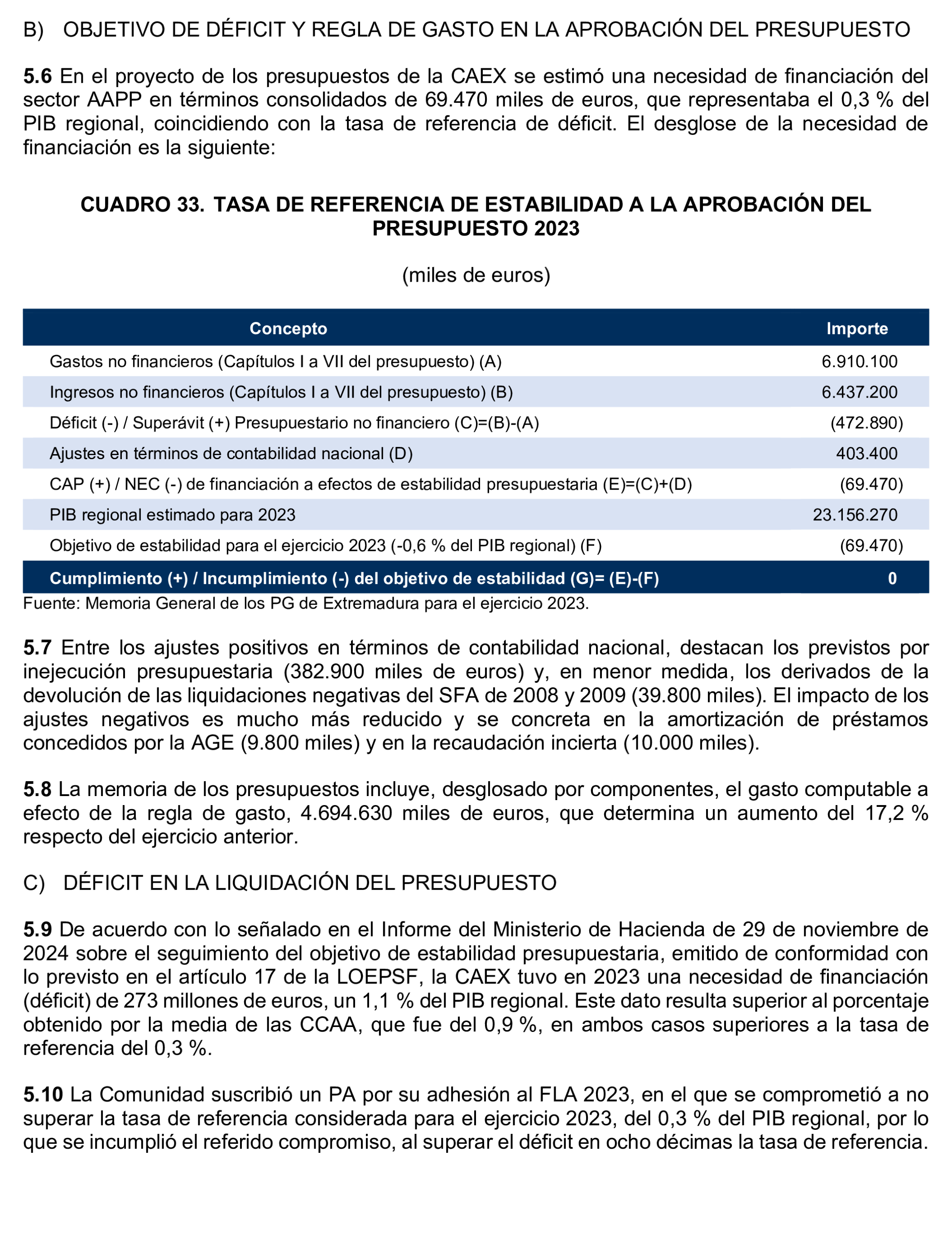 Imagen: /datos/imagenes/disp/2026/247/20660_17504515_101.png