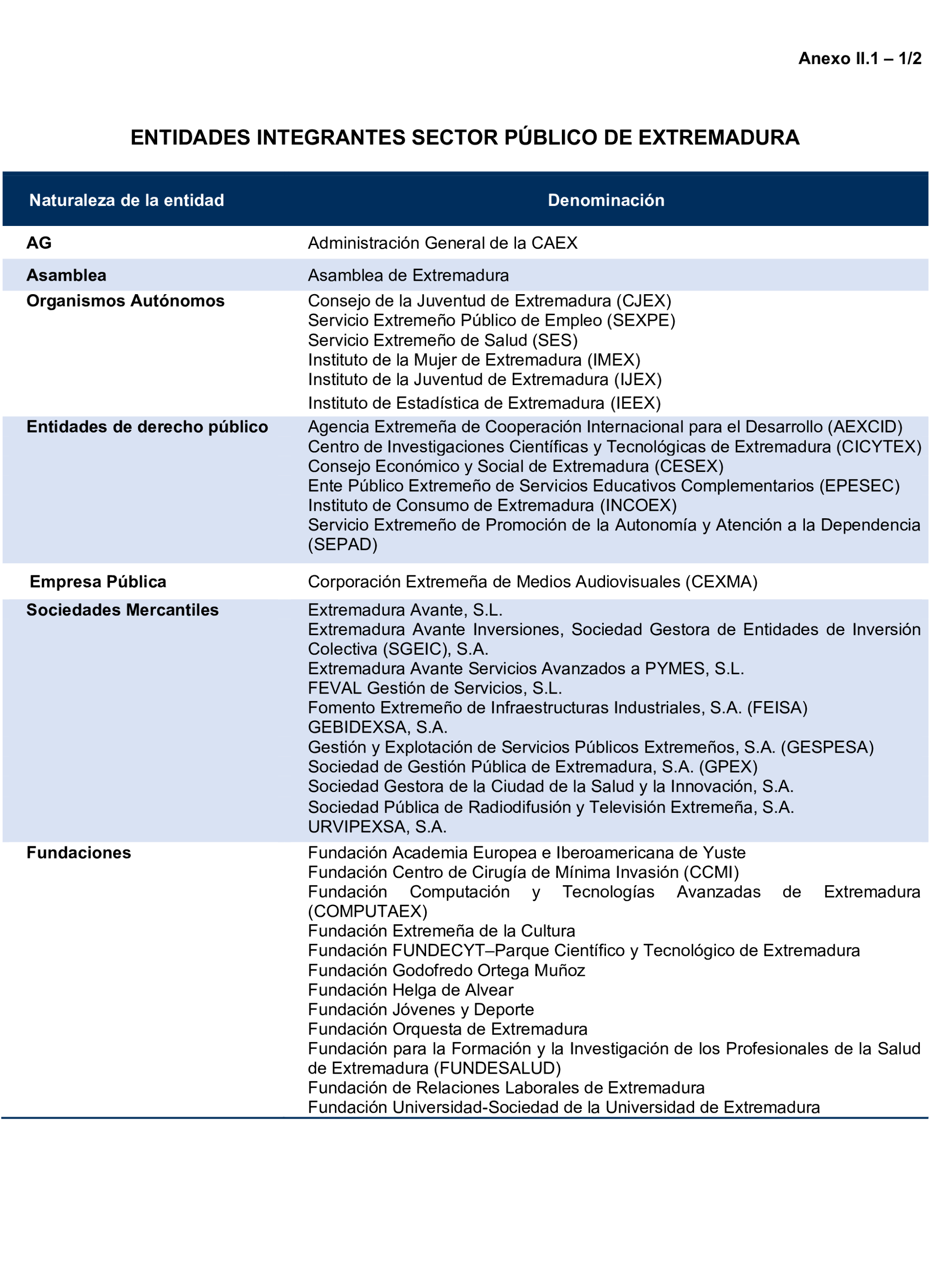 Imagen: /datos/imagenes/disp/2026/247/20660_17504515_137.png
