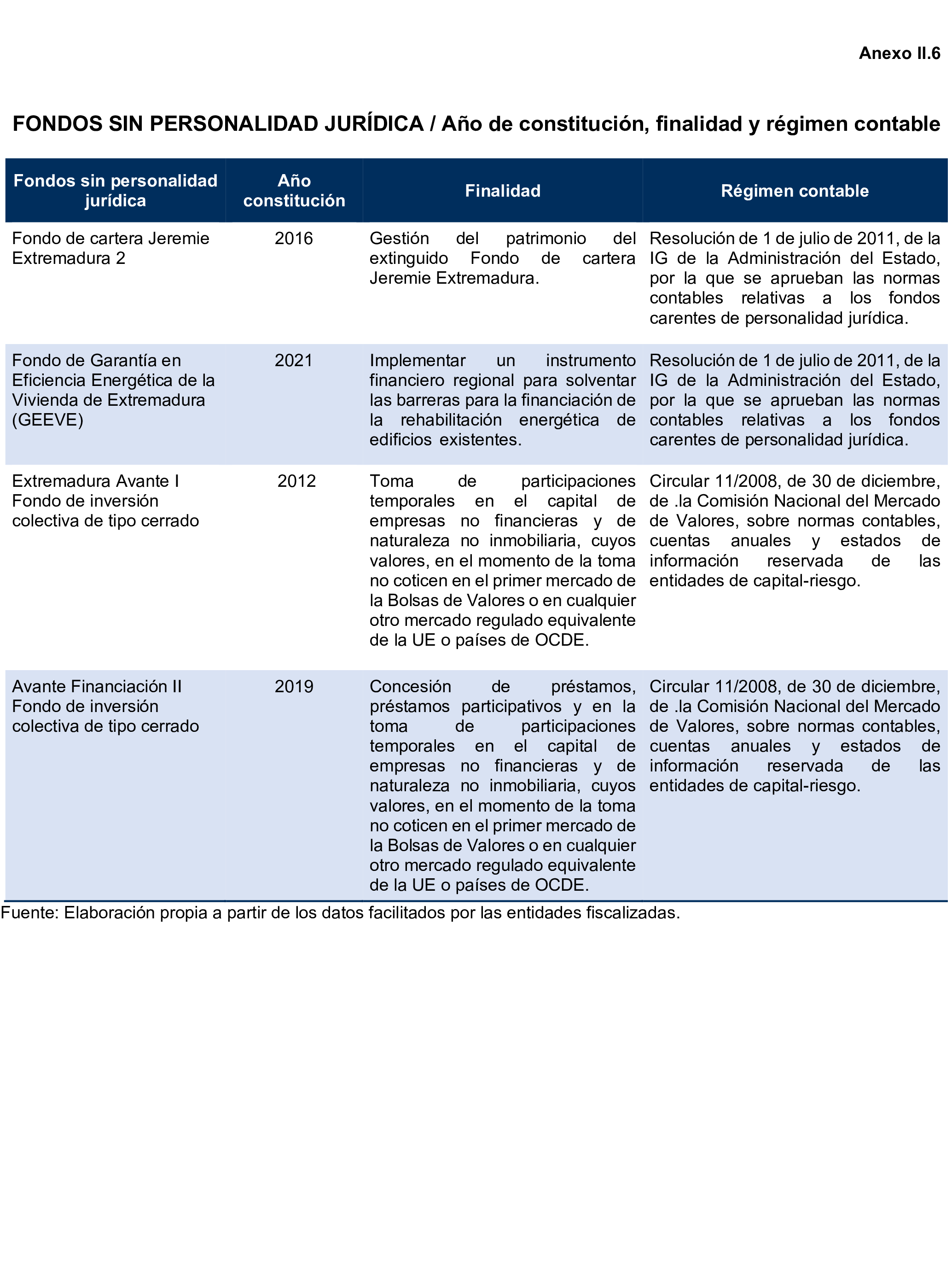 Imagen: /datos/imagenes/disp/2026/247/20660_17504515_146.png