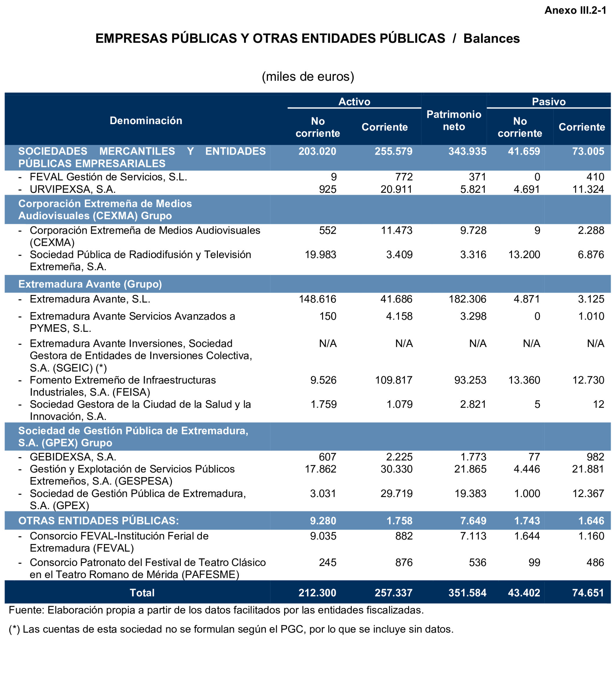 Imagen: /datos/imagenes/disp/2026/247/20660_17504515_152.png