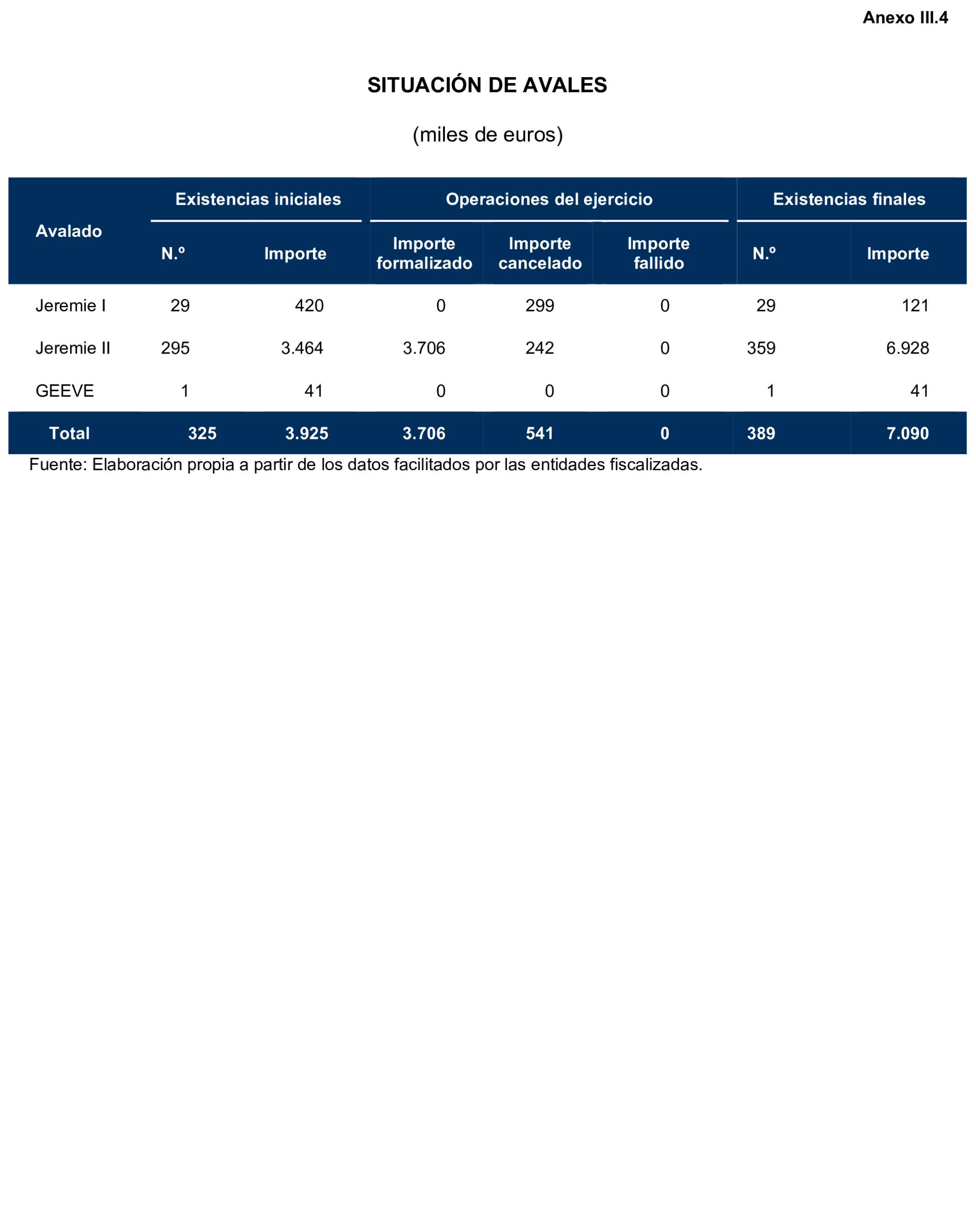 Imagen: /datos/imagenes/disp/2026/247/20660_17504515_158.png