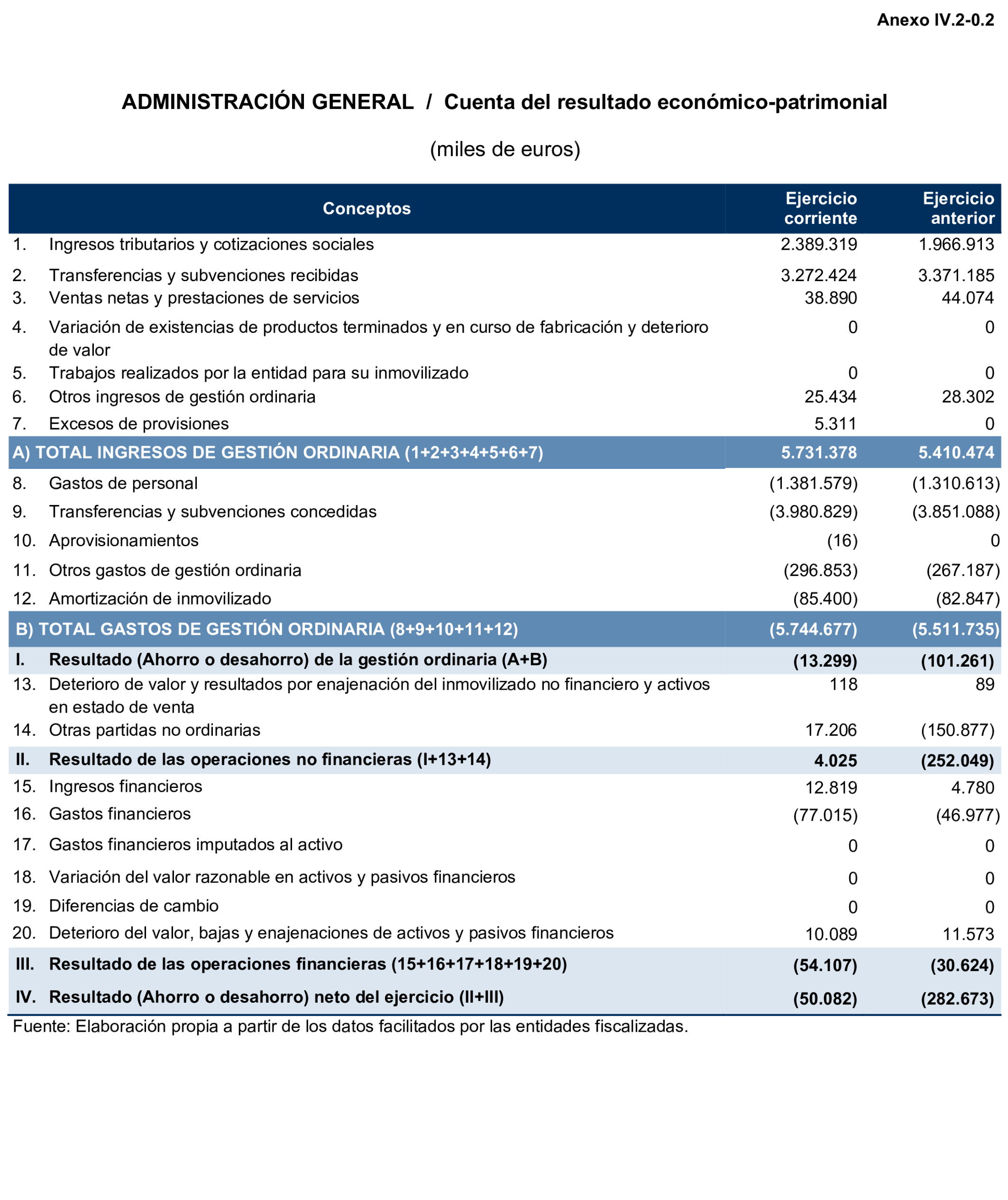 Imagen: /datos/imagenes/disp/2026/247/20660_17504515_166.png
