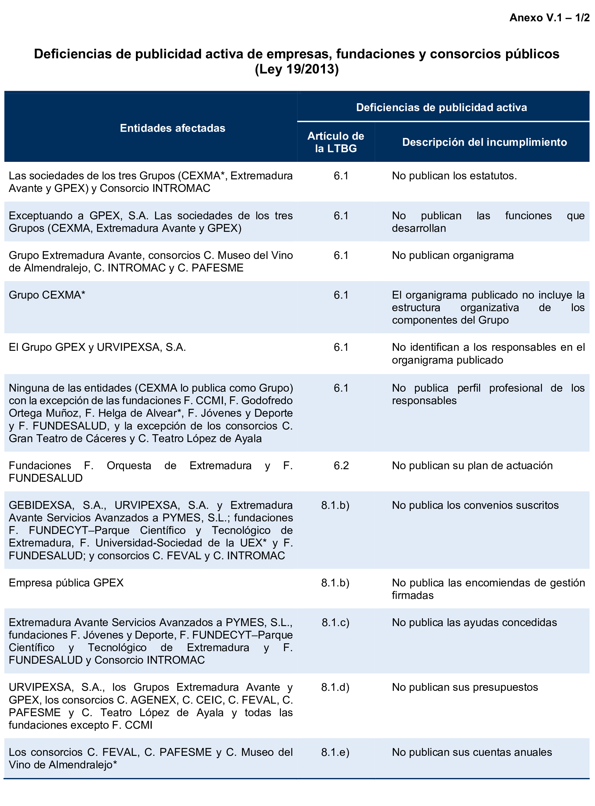 Imagen: /datos/imagenes/disp/2026/247/20660_17504515_178.png