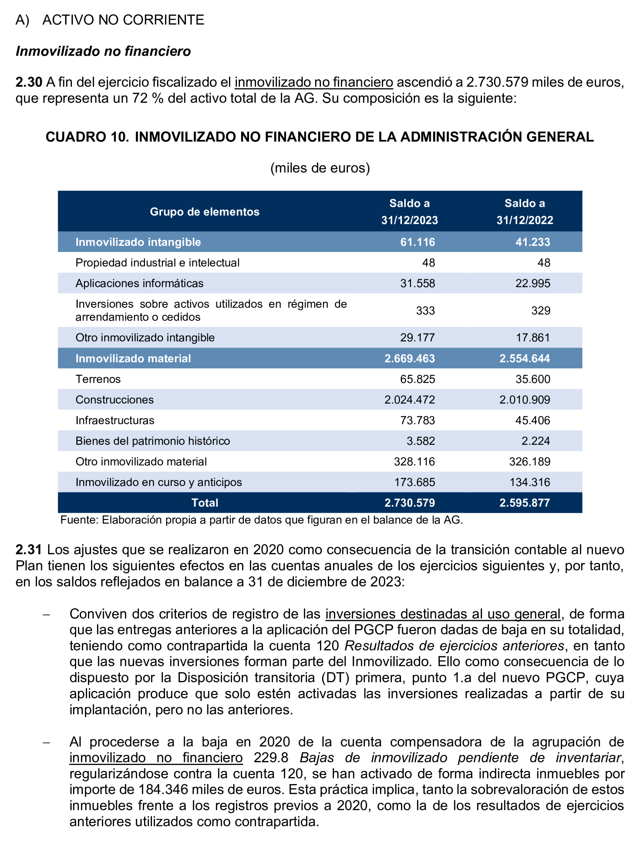 Imagen: /datos/imagenes/disp/2026/247/20660_17504515_33.png