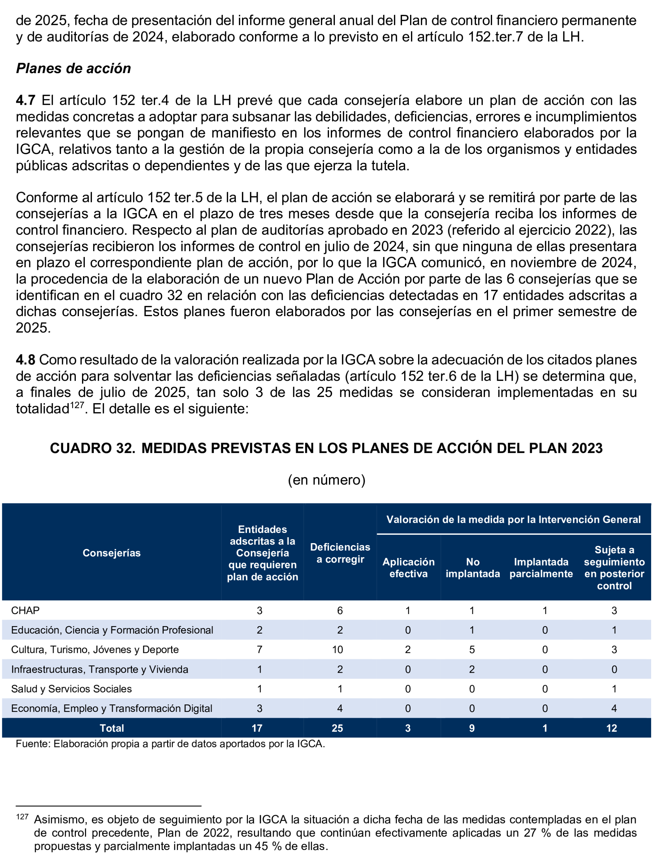 Imagen: /datos/imagenes/disp/2026/247/20660_17504515_96.png