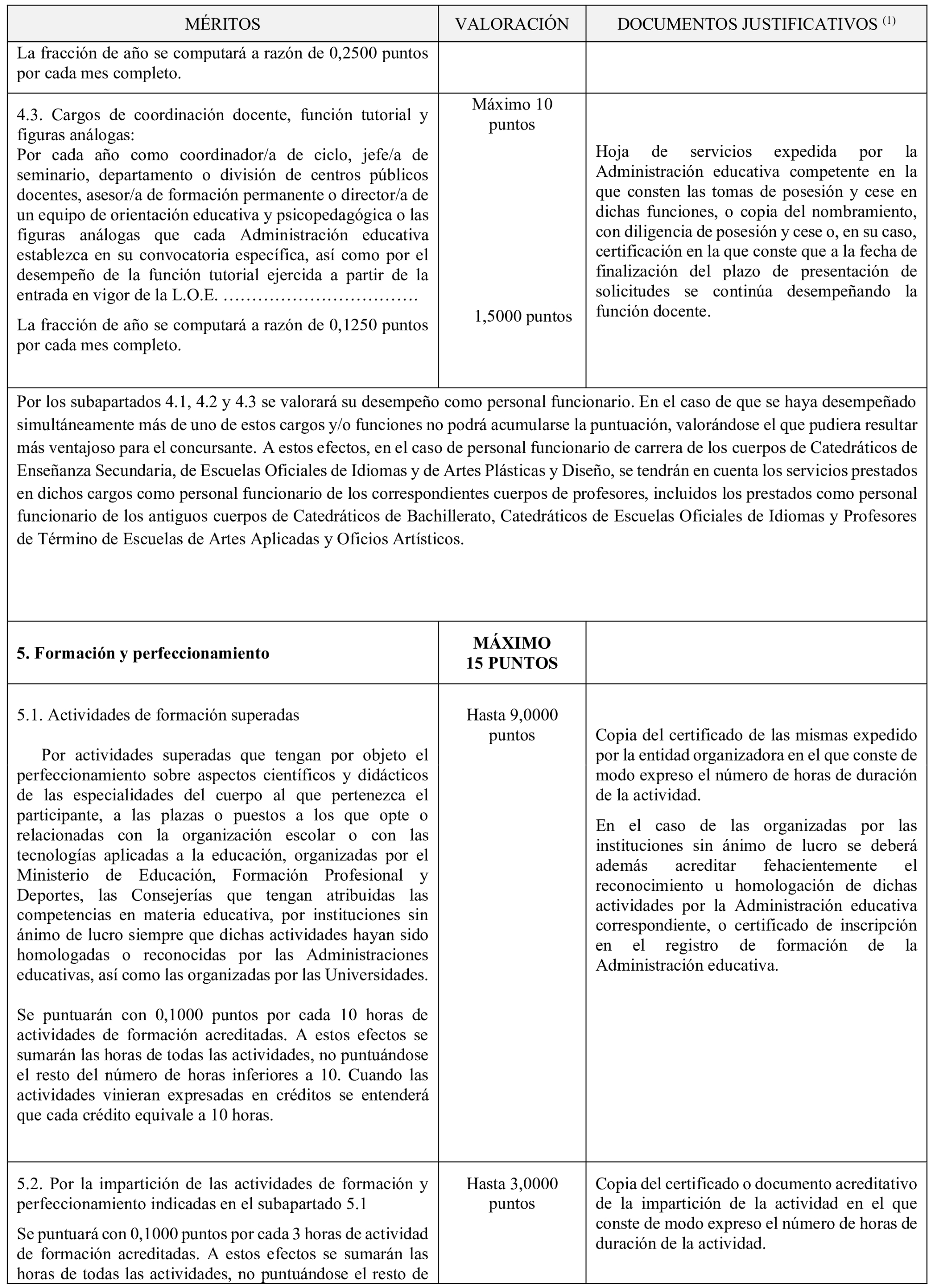 Imagen: /datos/imagenes/disp/2026/248/20763_17519645_7.png