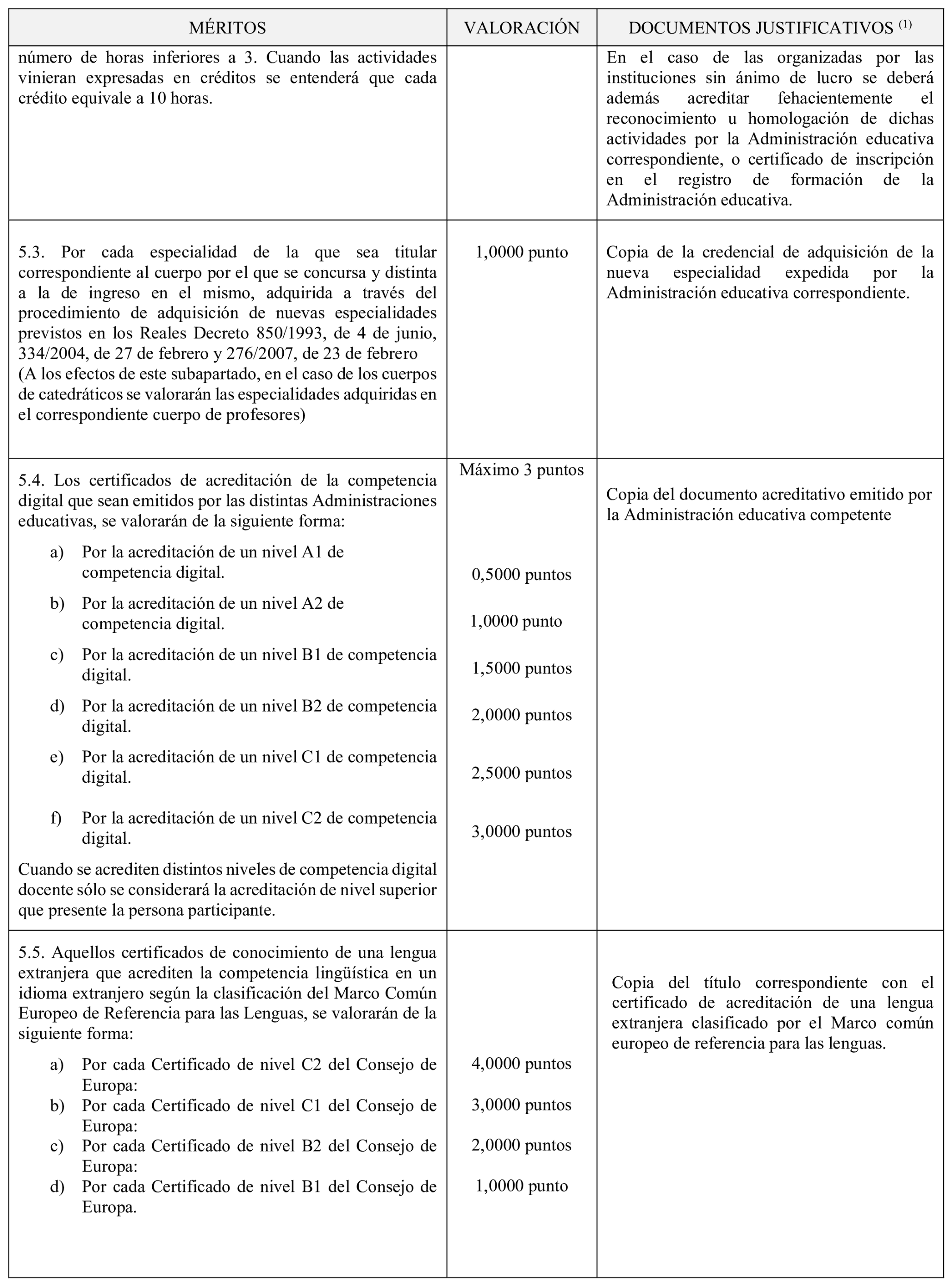 Imagen: /datos/imagenes/disp/2026/248/20763_17519645_8.png