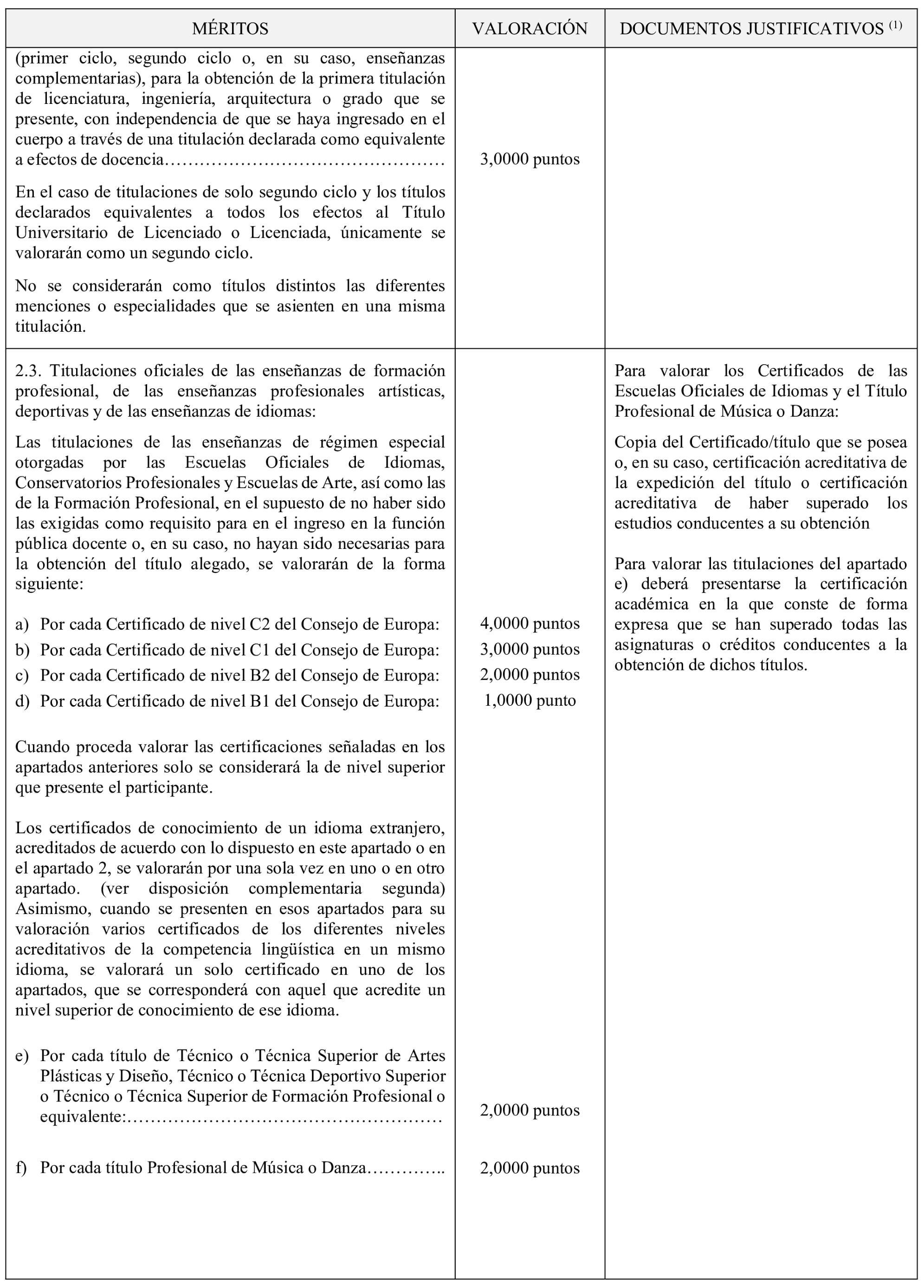 Imagen: /datos/imagenes/disp/2026/248/20763_17519646_4.png